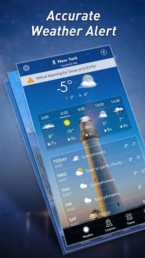 Local Weather