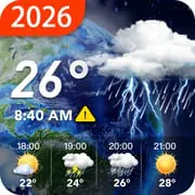 Local Weather