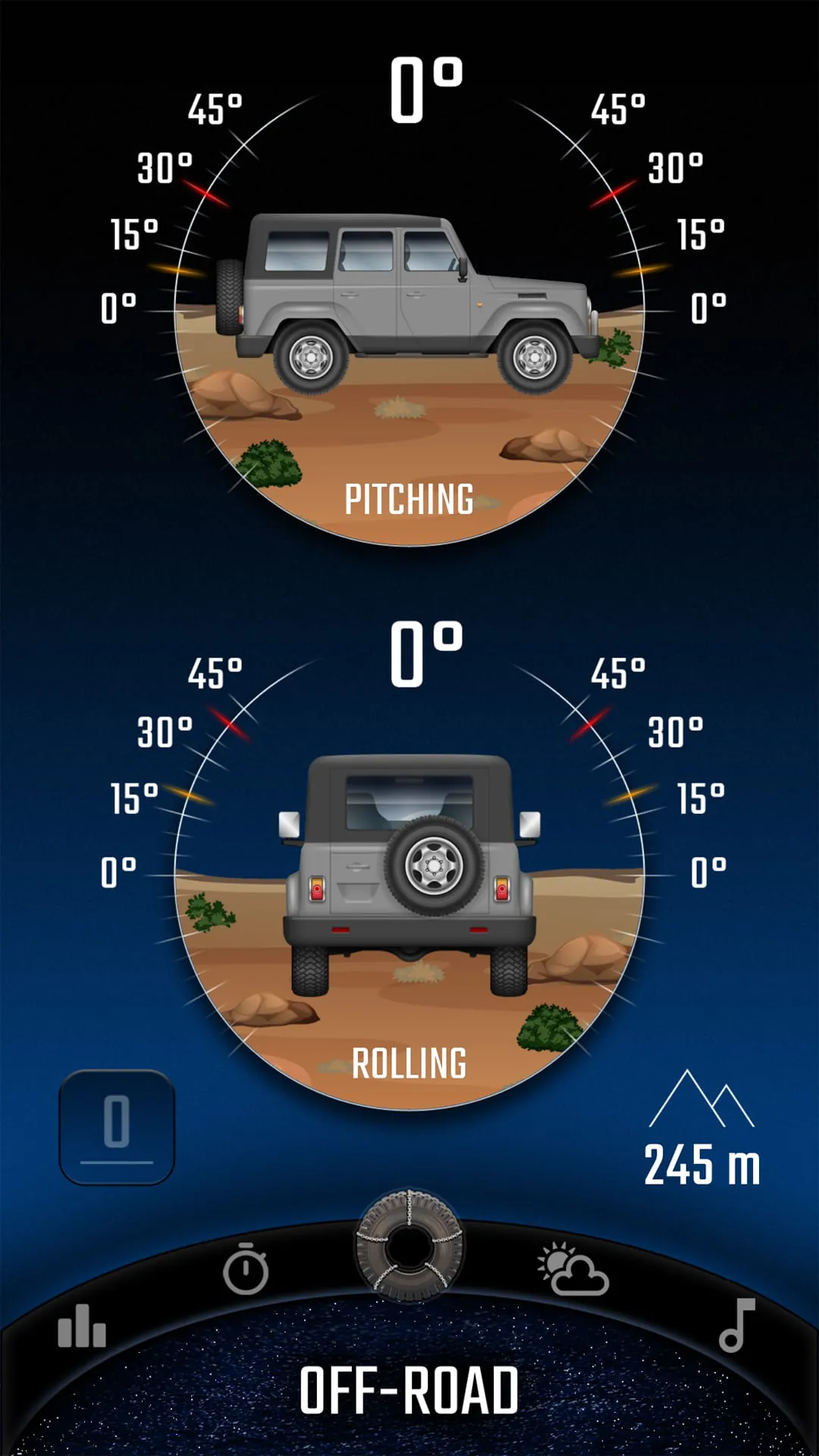 Car Digital Cockpit