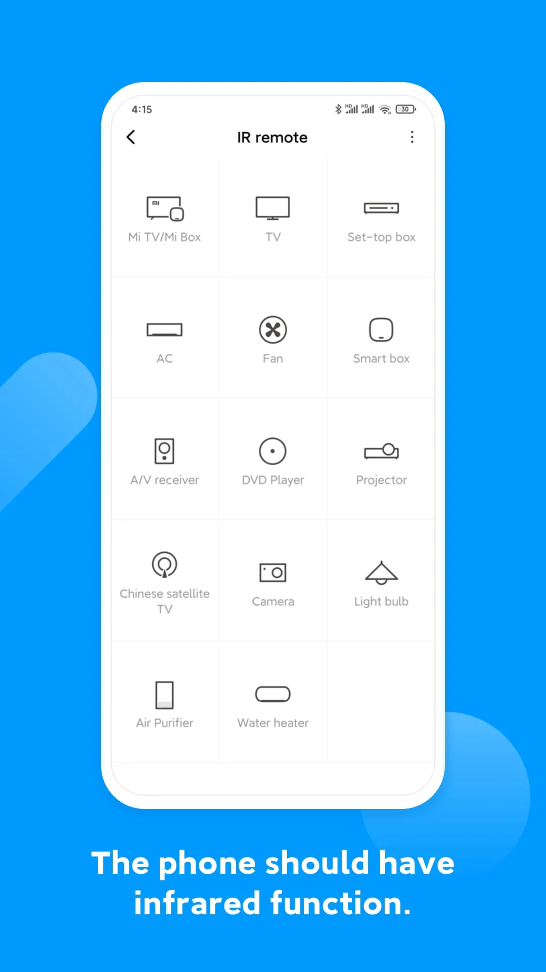 Mi Remote controller