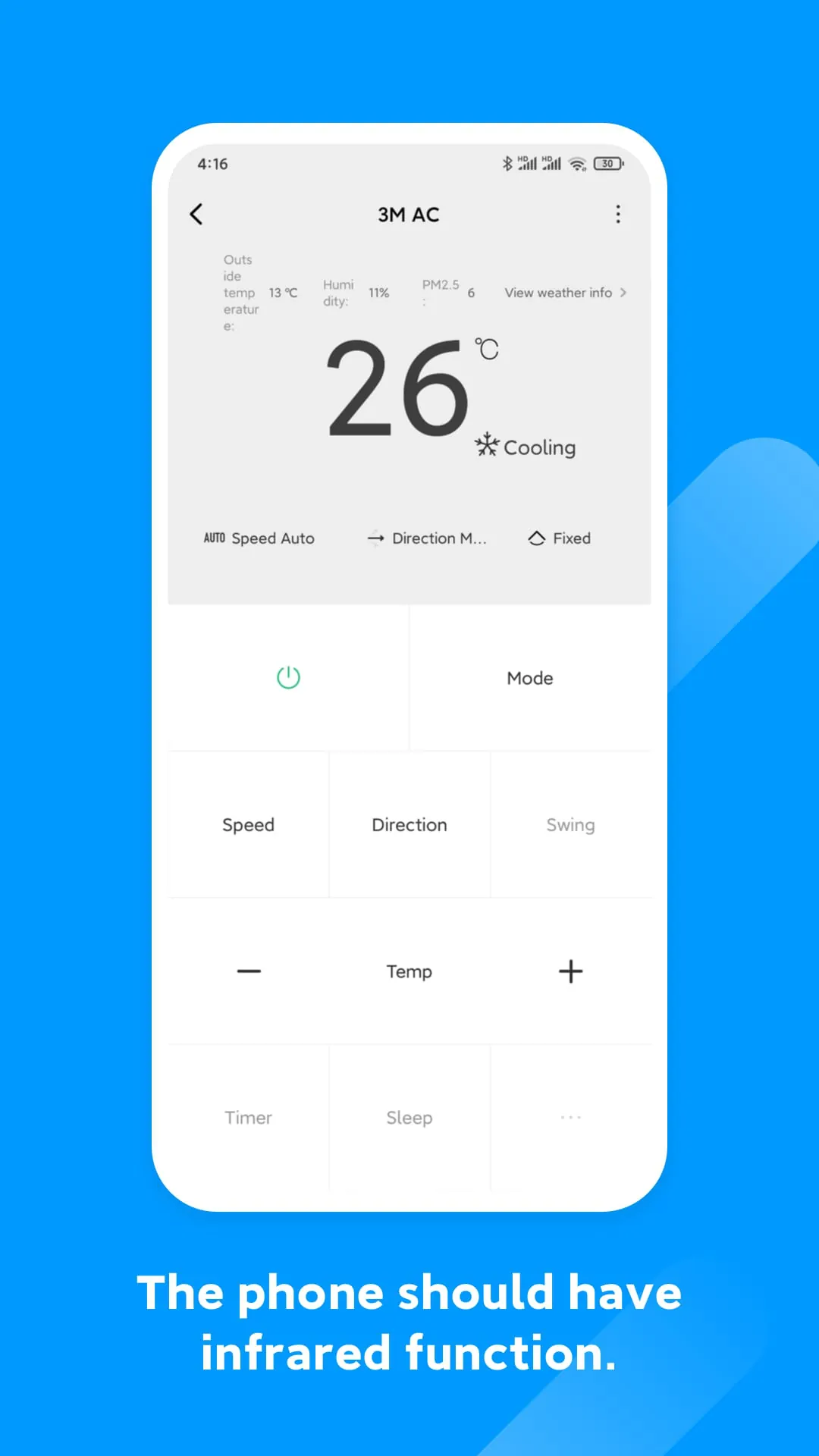 Mi Remote controller