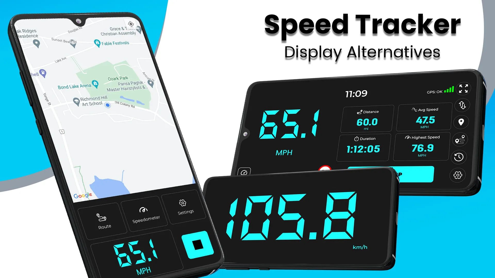 Speedometer