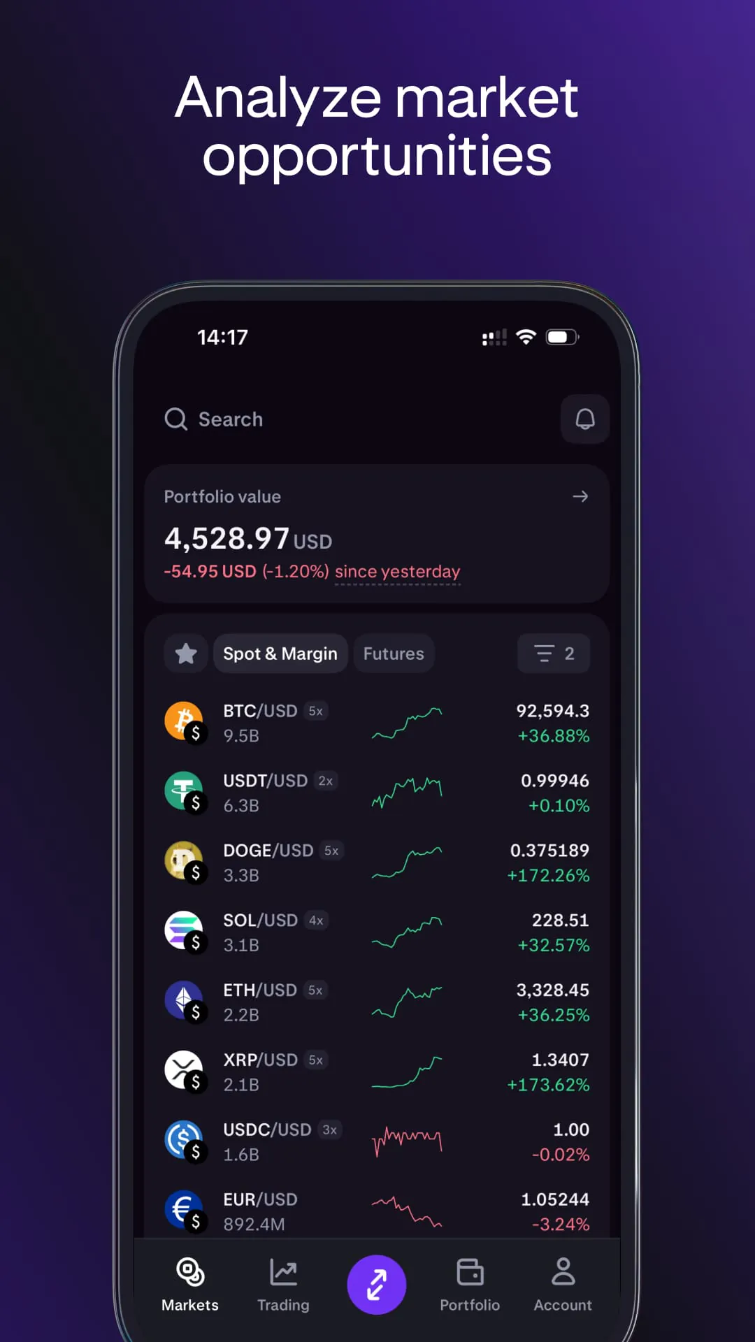 Kraken Pro