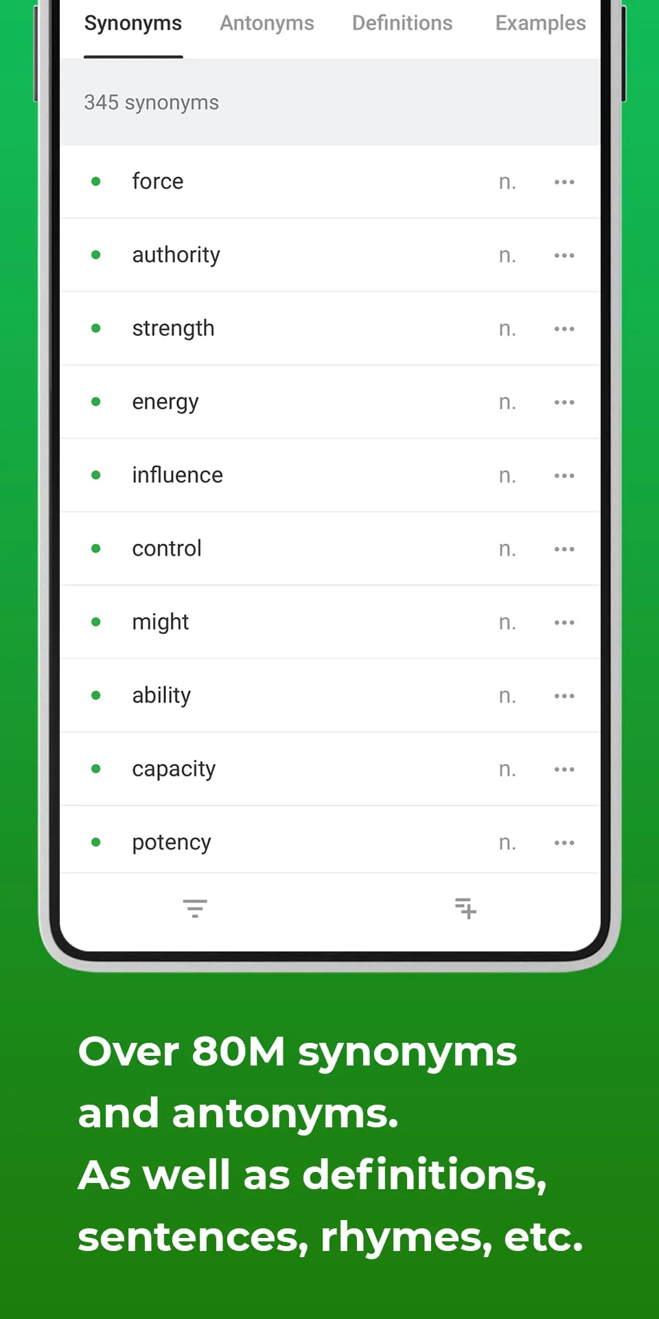 Power Thesaurus