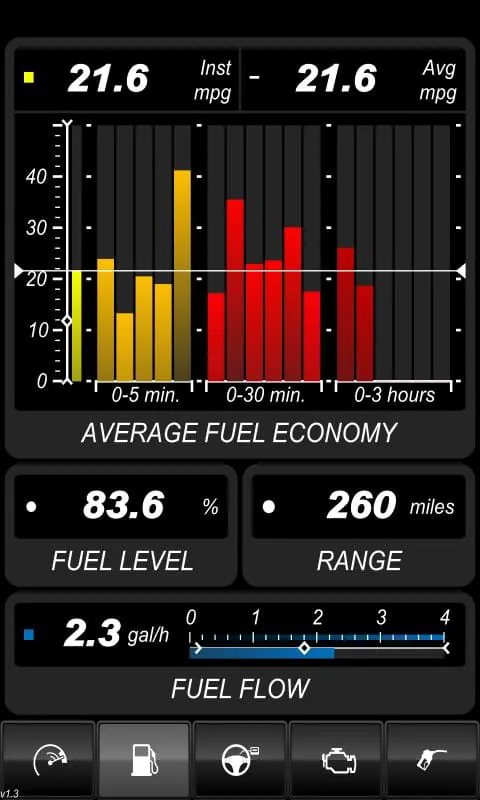 DashCommand (OBD ELM App)