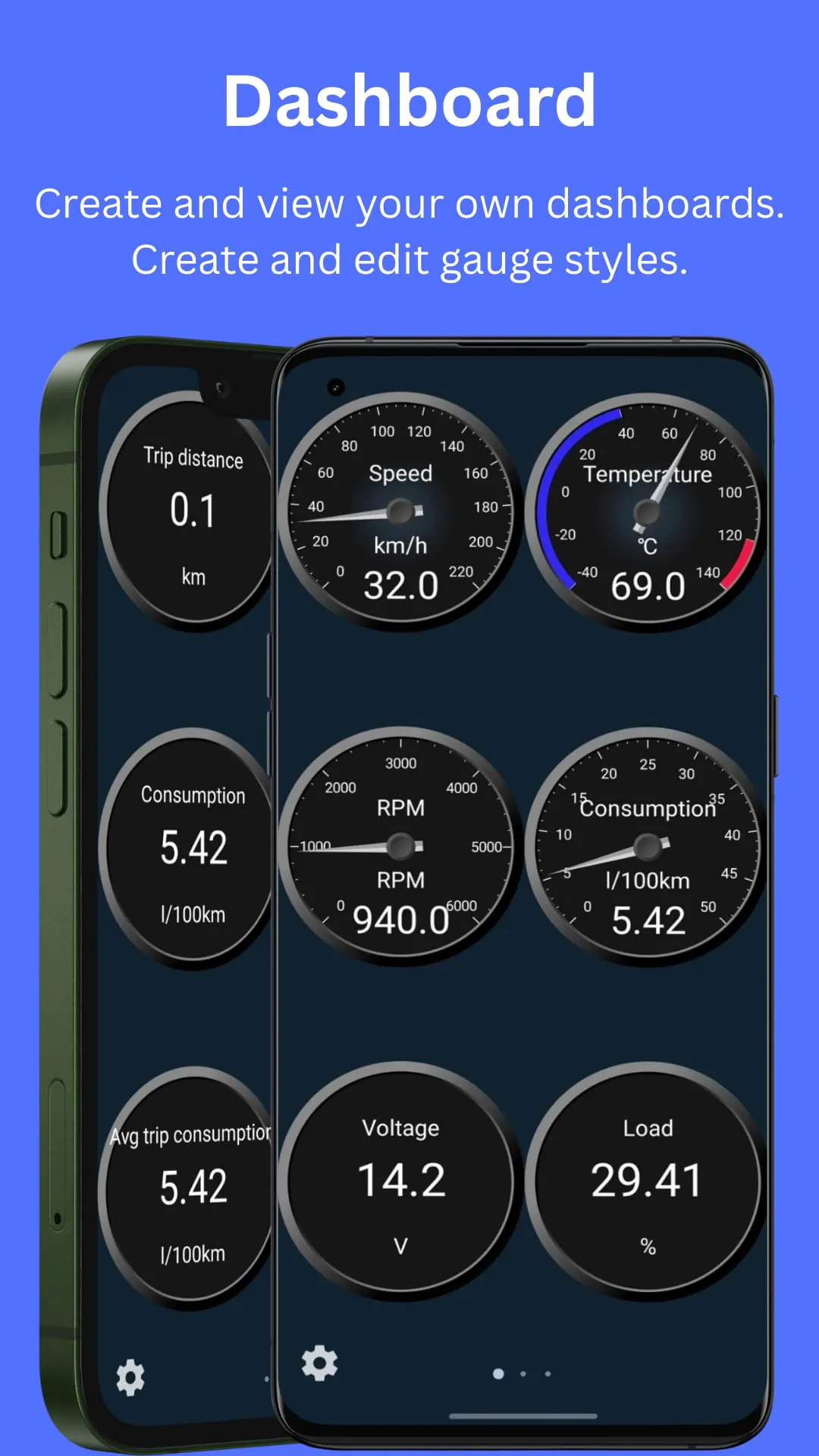 Obd Mary – Car Scanner for ELM