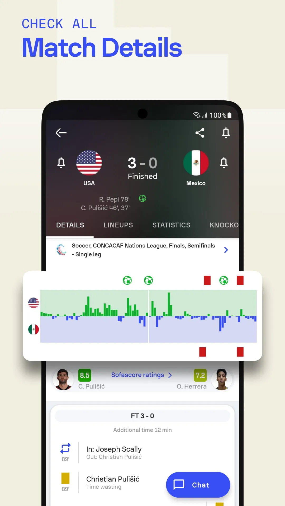 Sofascore