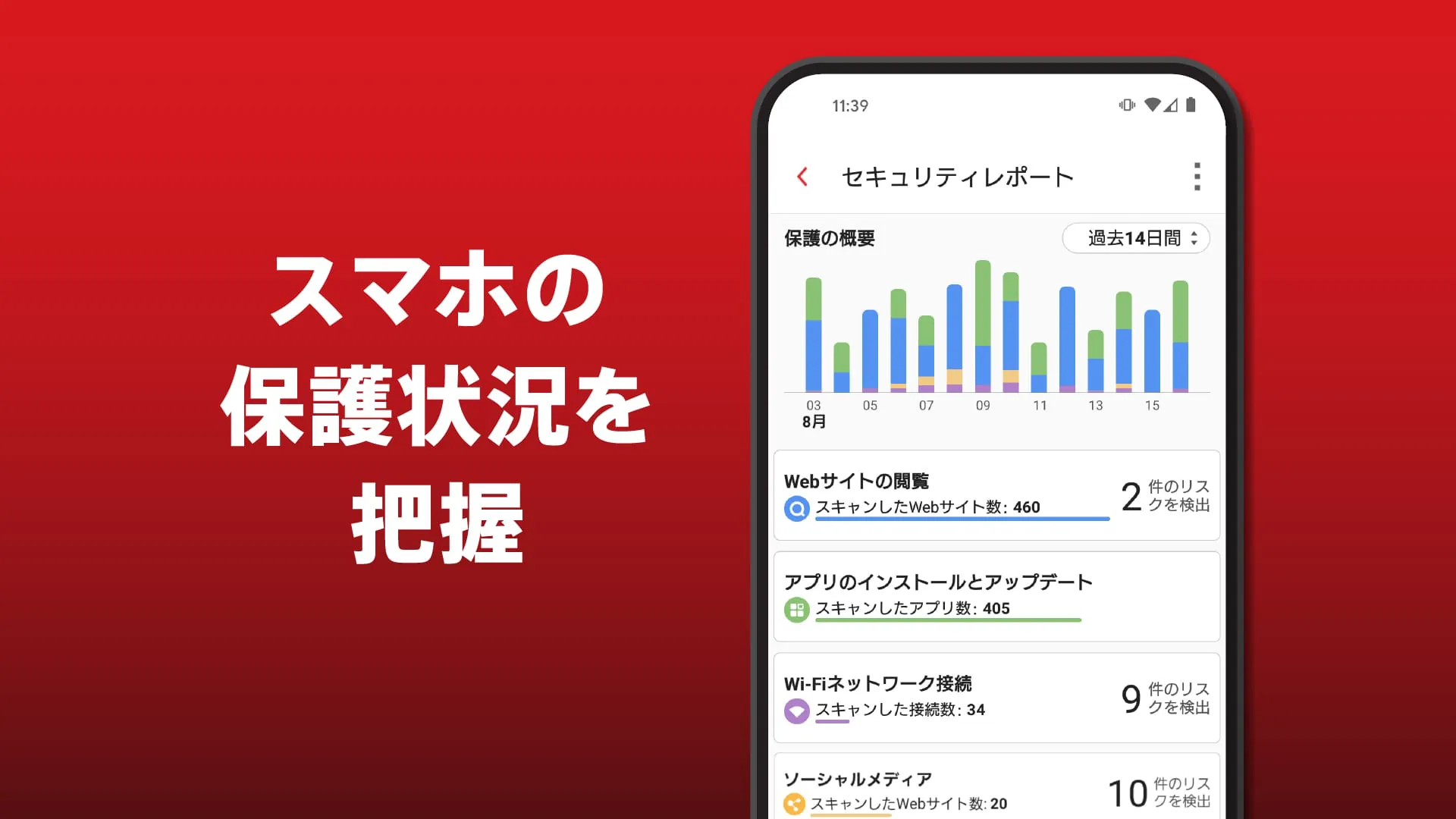 VirusBuster Mobile