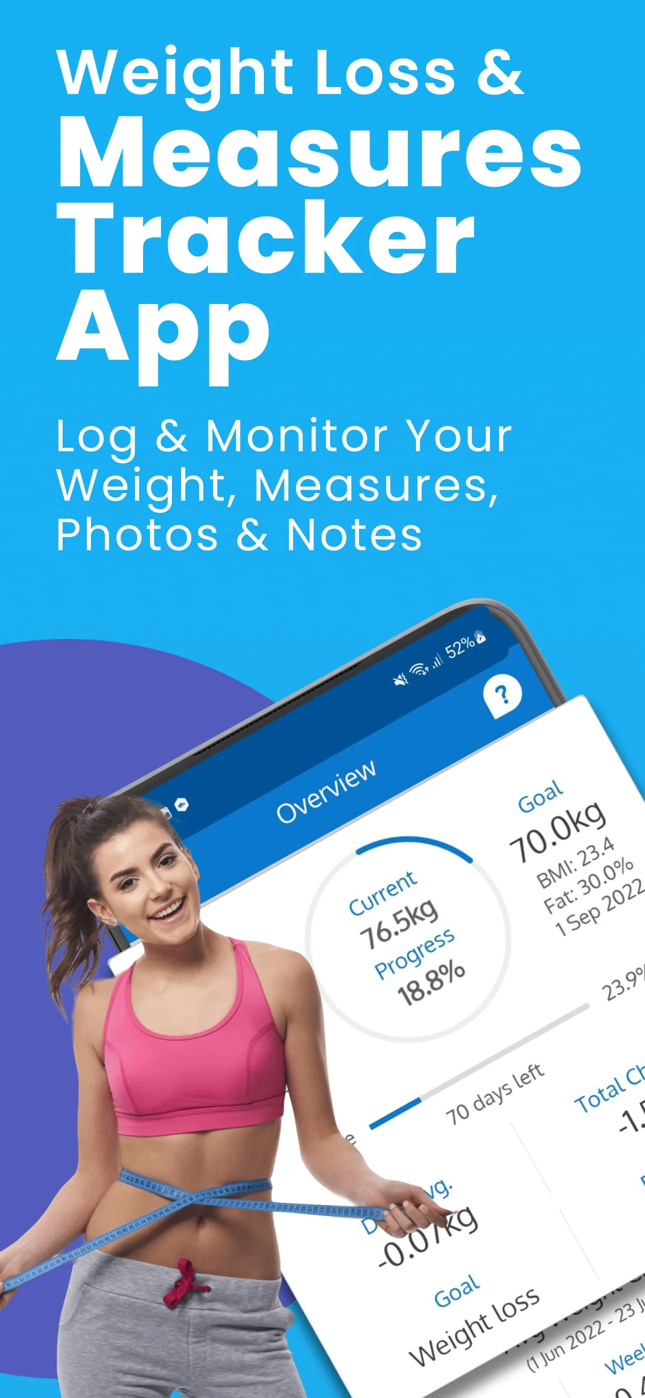 Body Measurement & Weight Loss