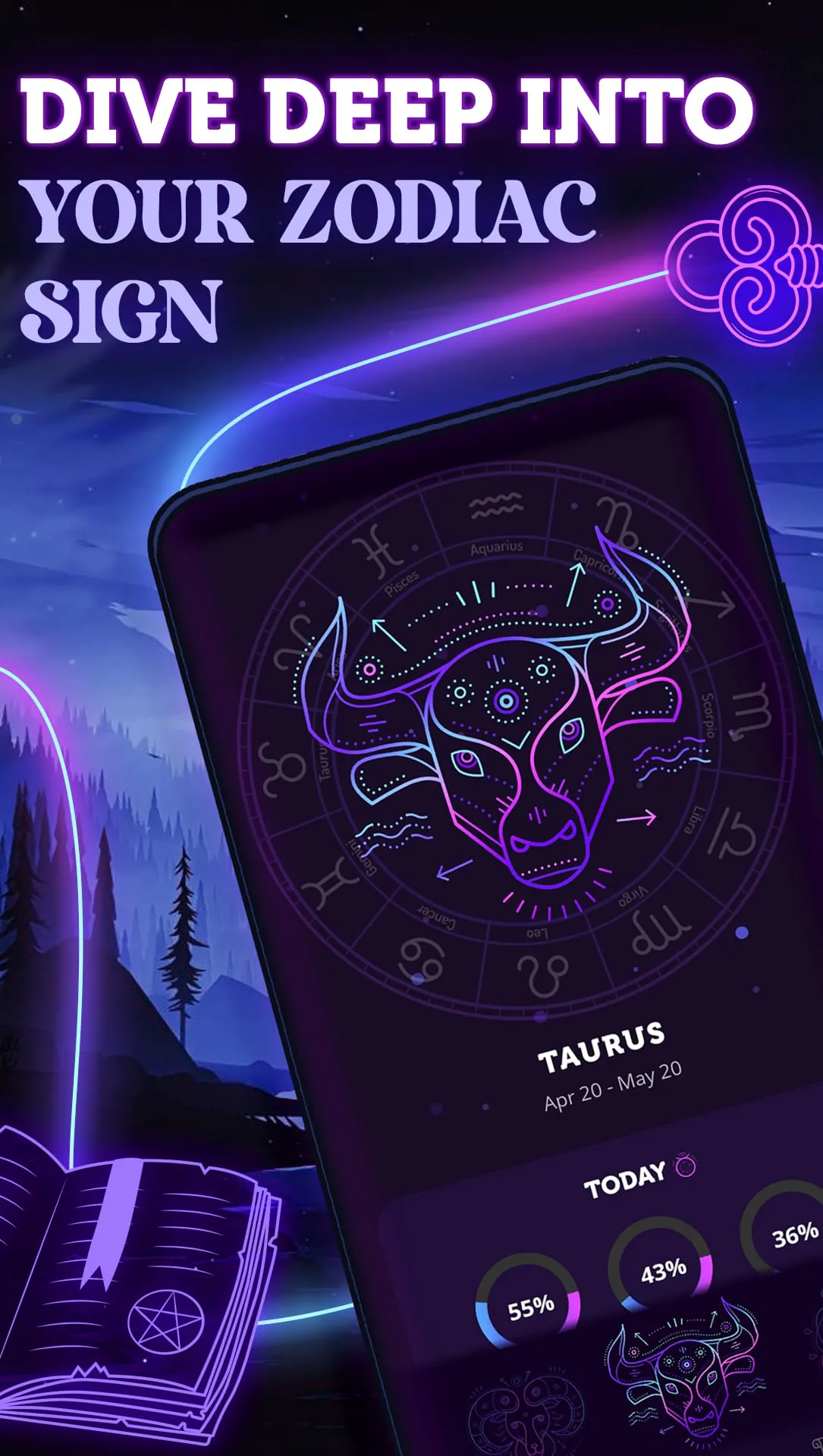 Zodiac Palm Reader