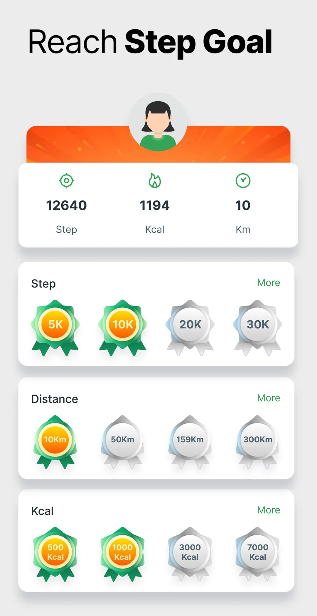 Pedometer