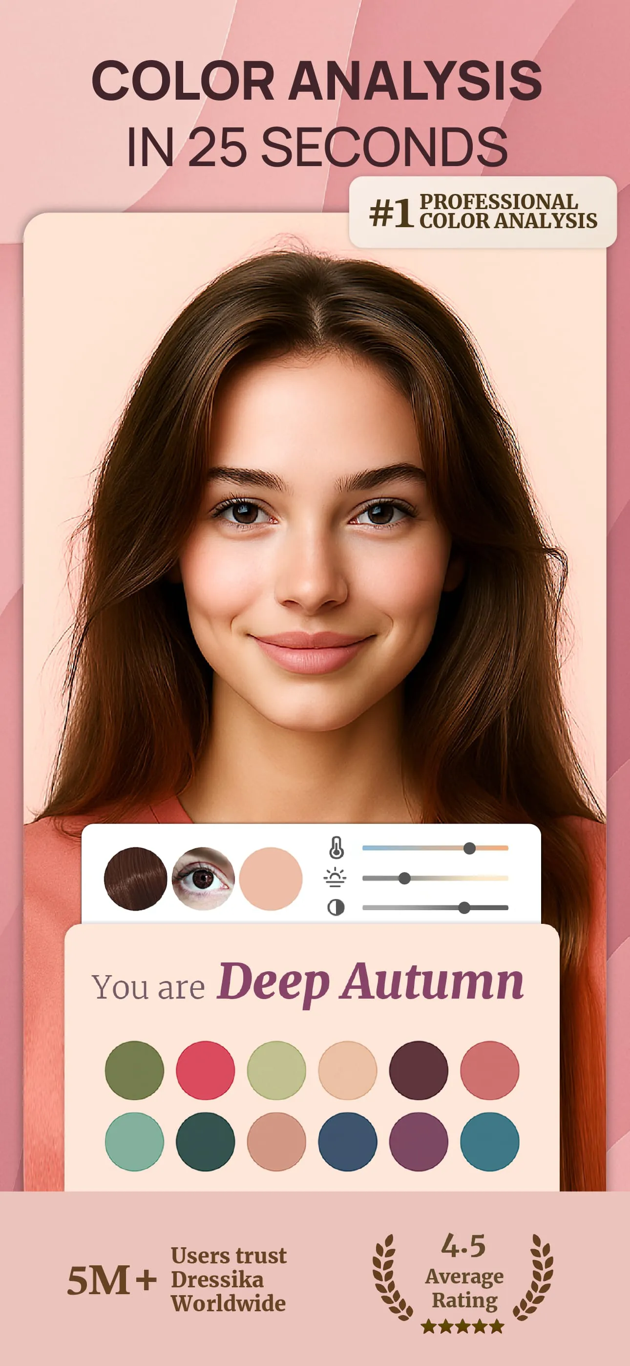 Color Analysis