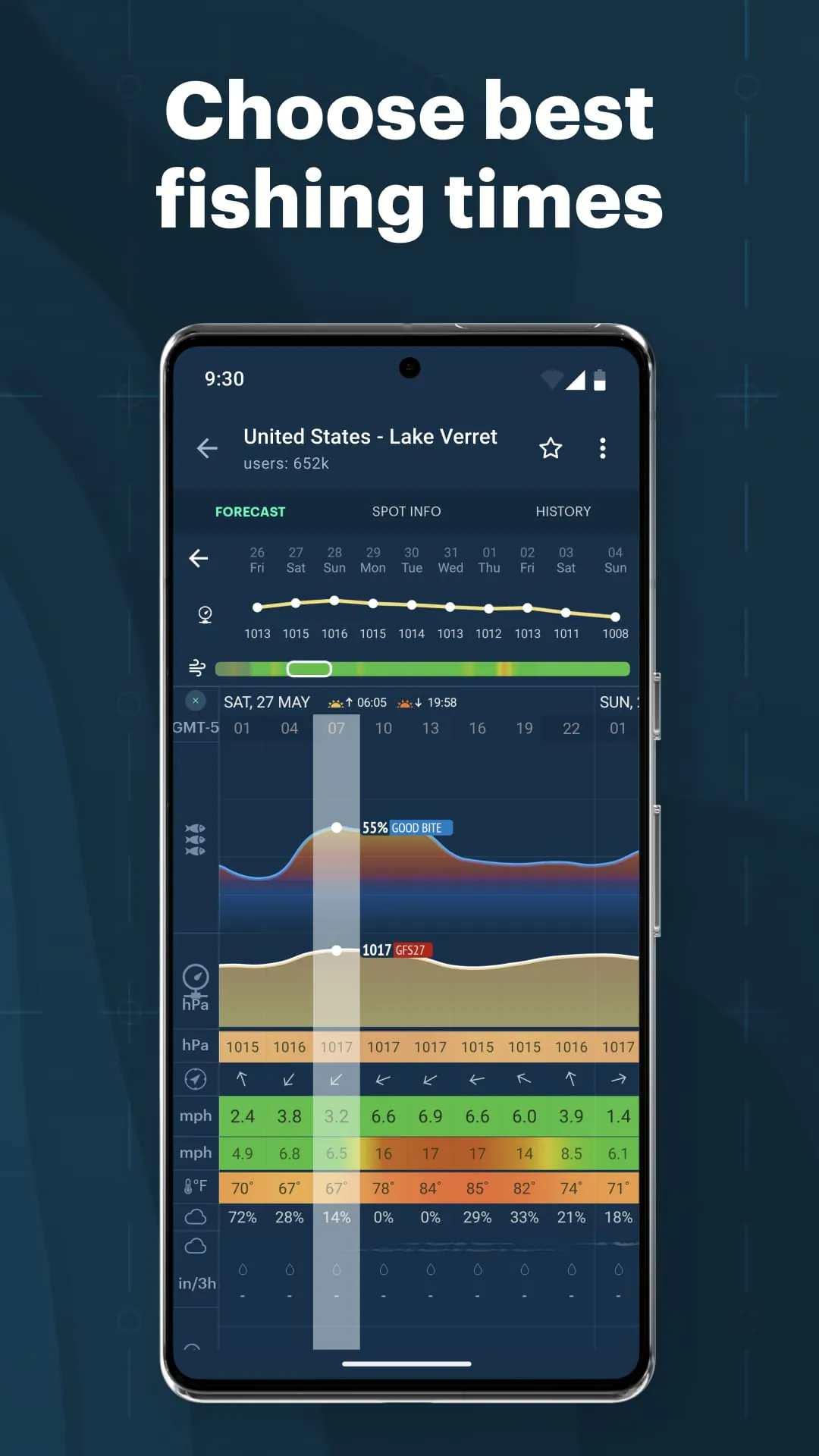 Windy.app
