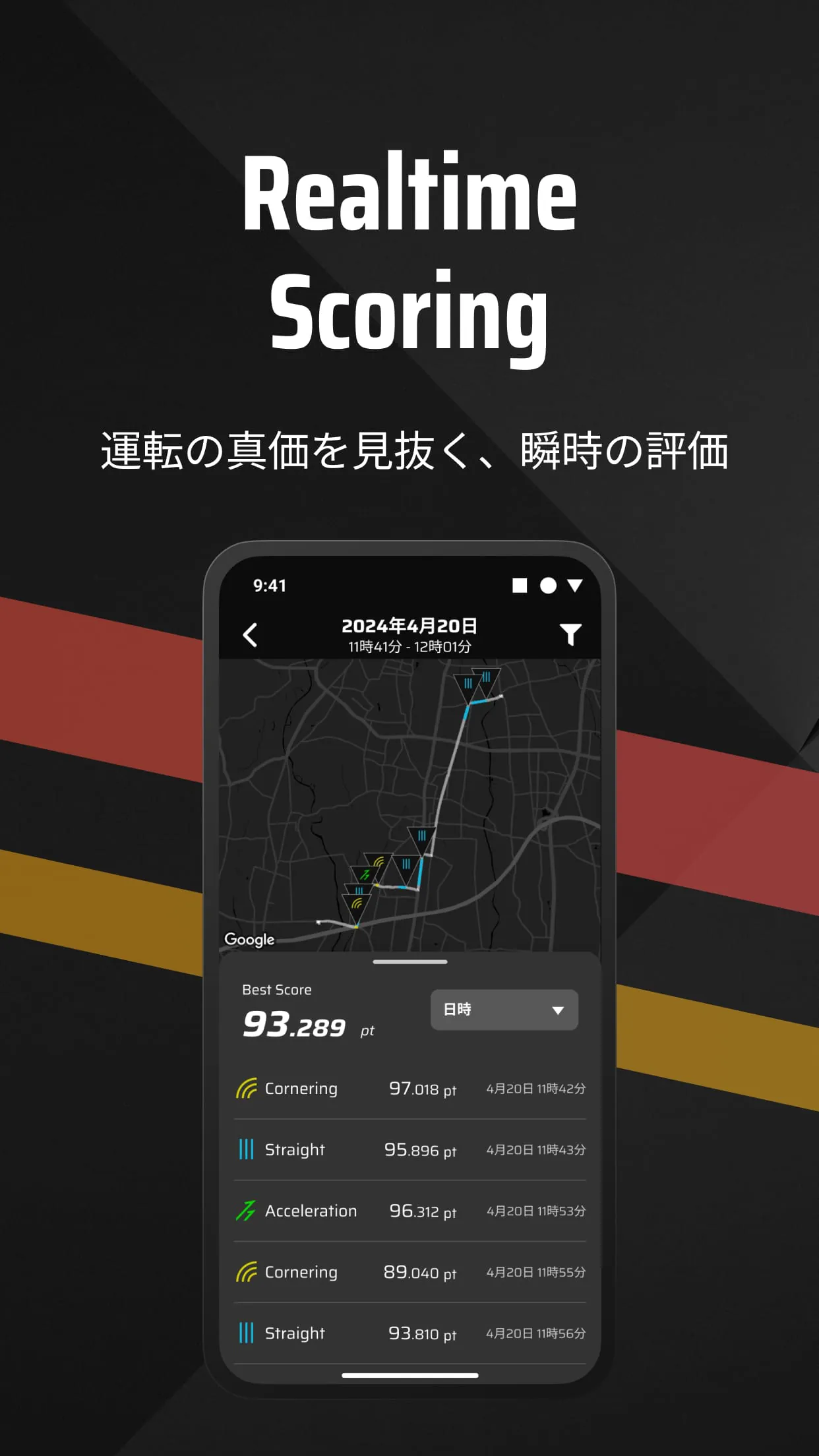 RoadPerformance