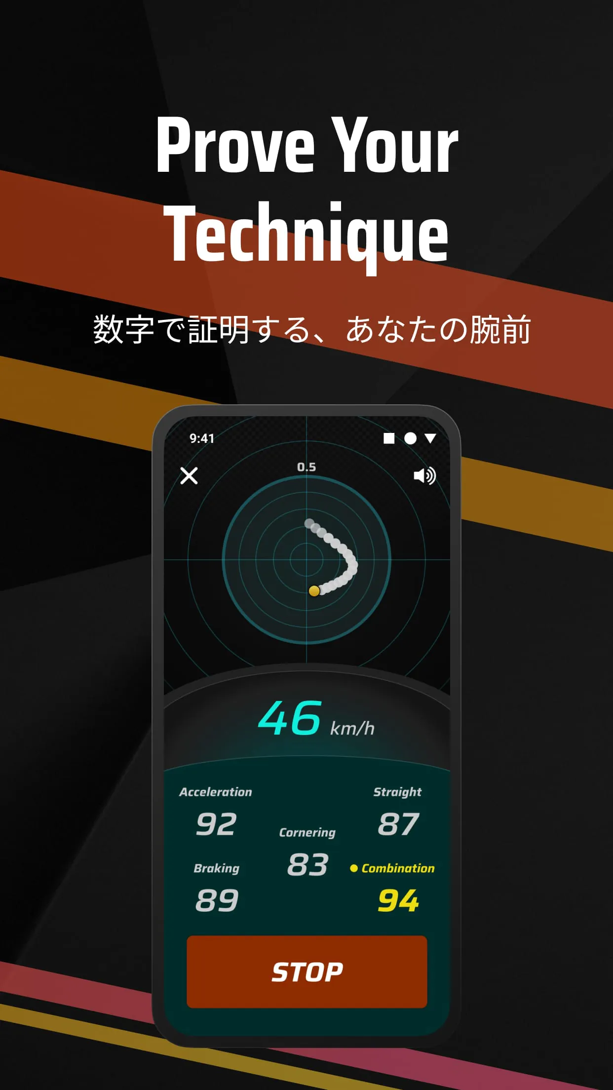 RoadPerformance