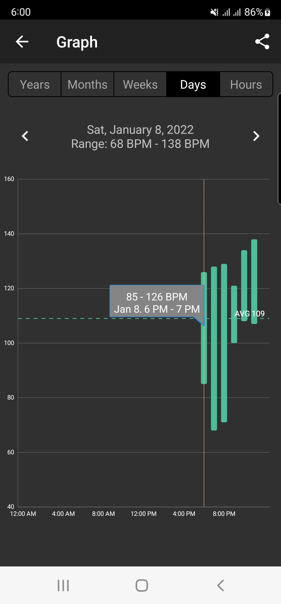 Heart Rate Plus