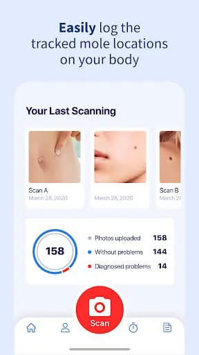 AI Dermatologist