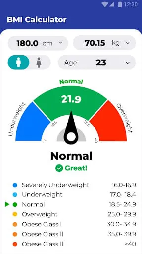 BMI Calculator