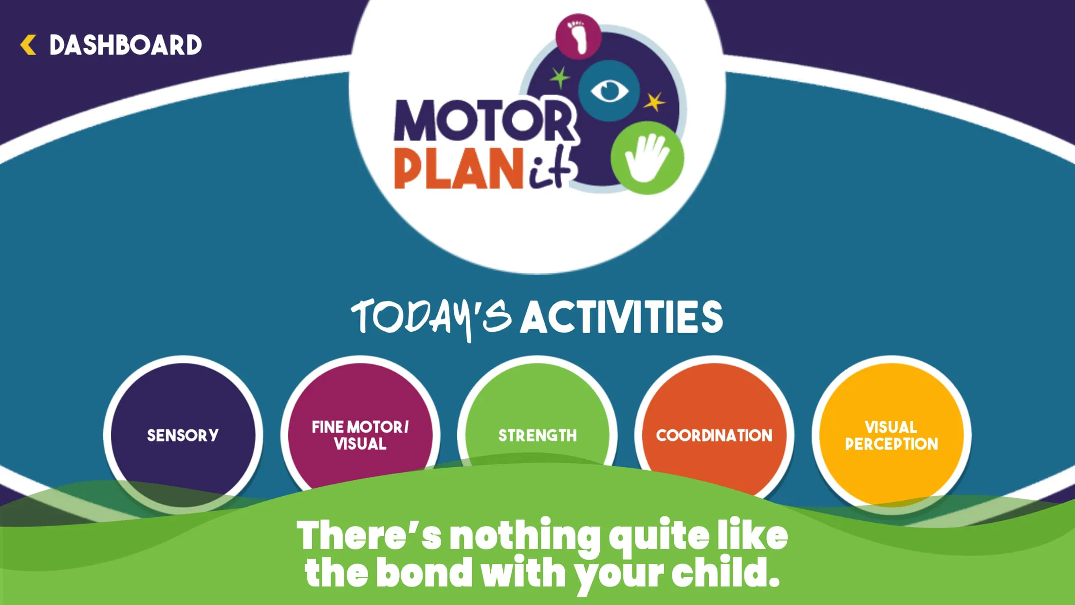 MOTOR PLANit
