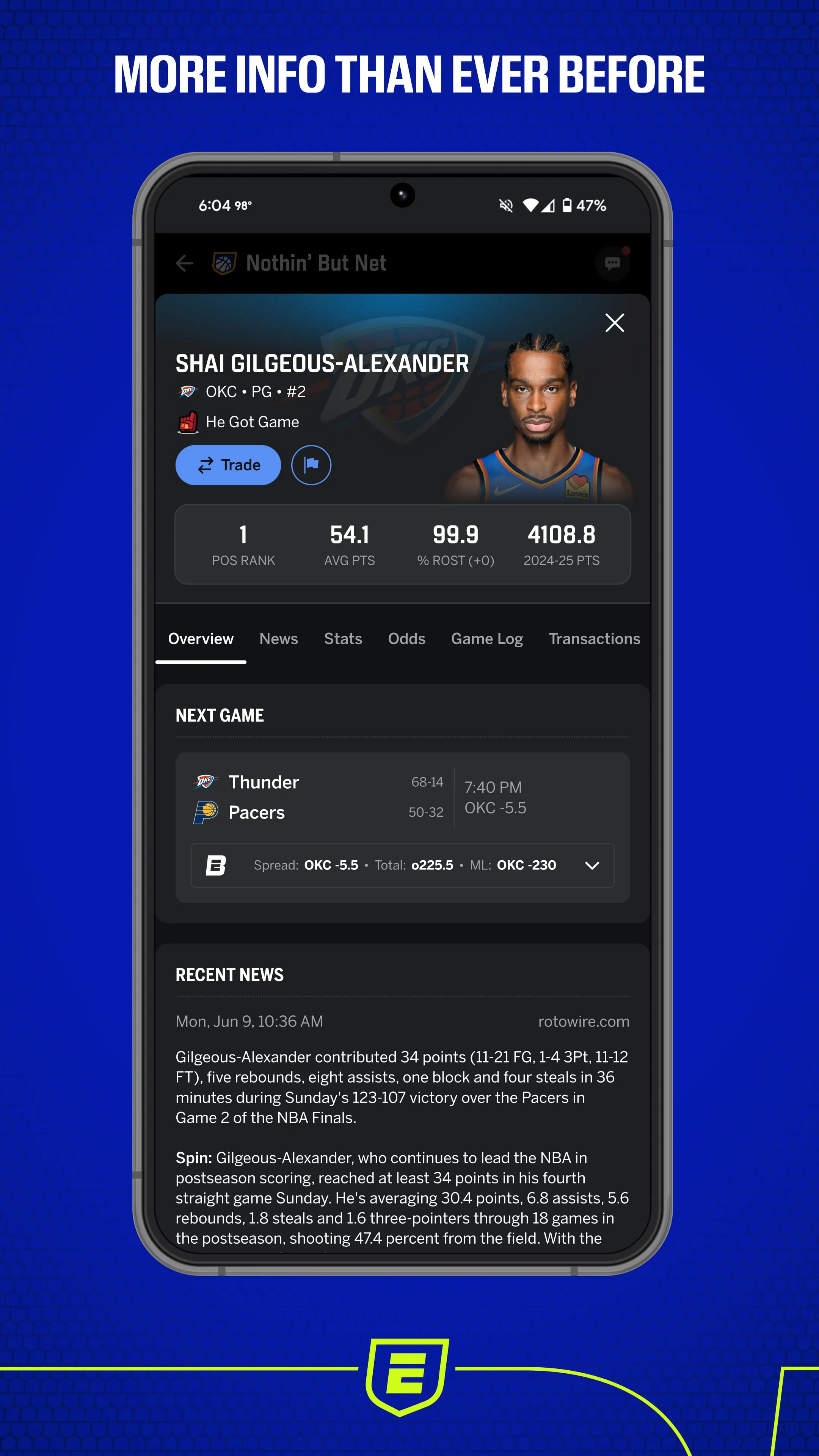 ESPN Fantasy Sports