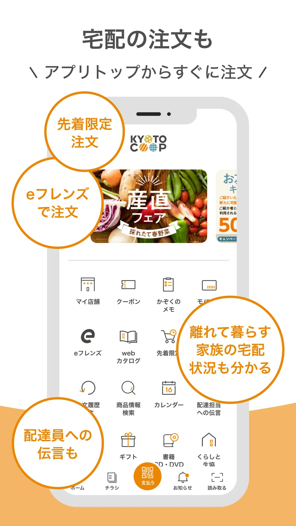 KYOTO COOP