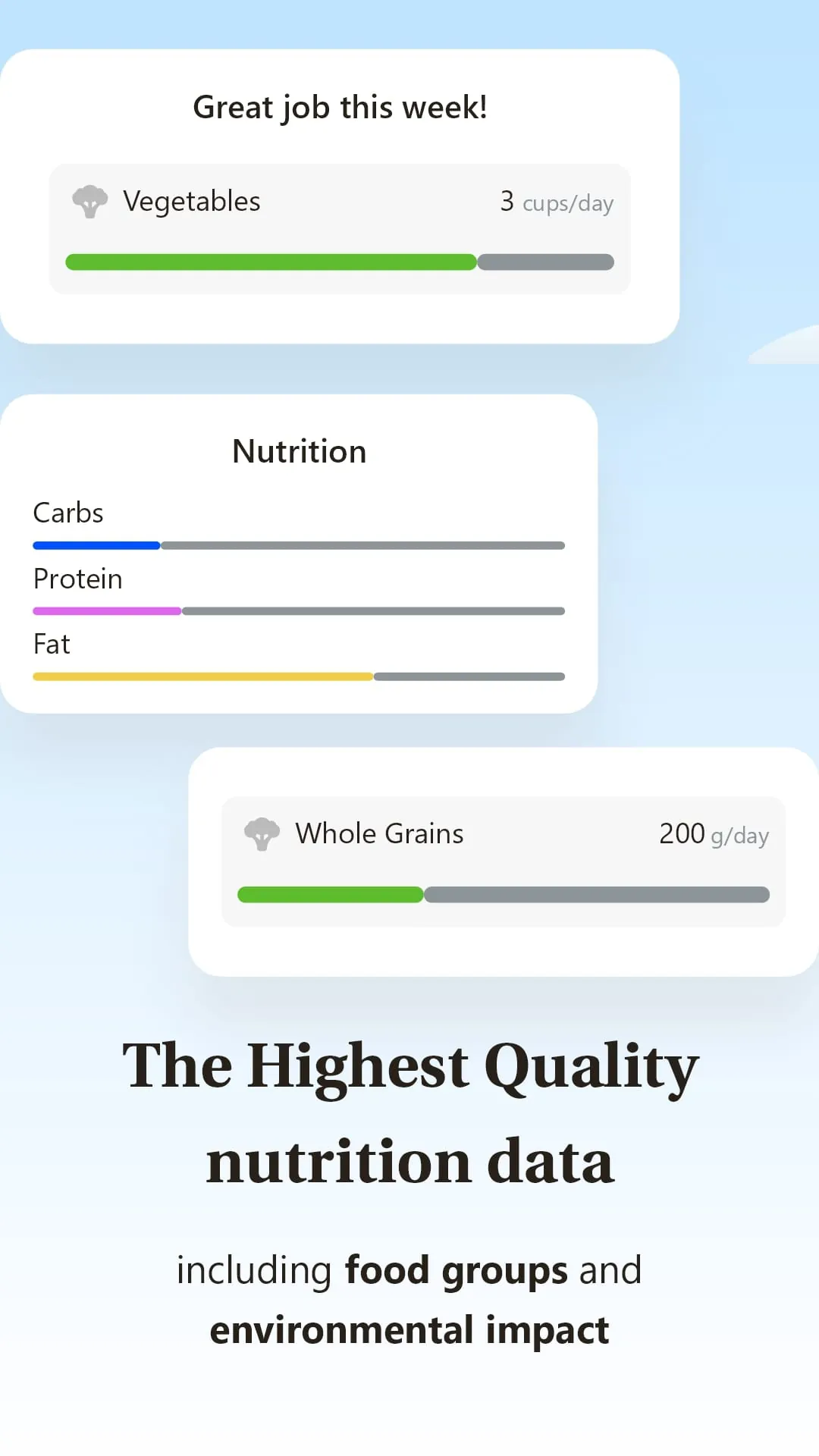 iEatBetter