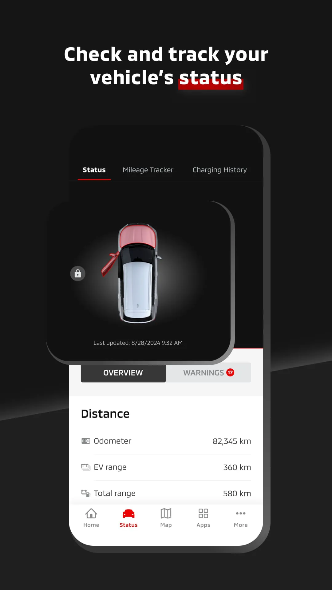 Mitsubishi Motors