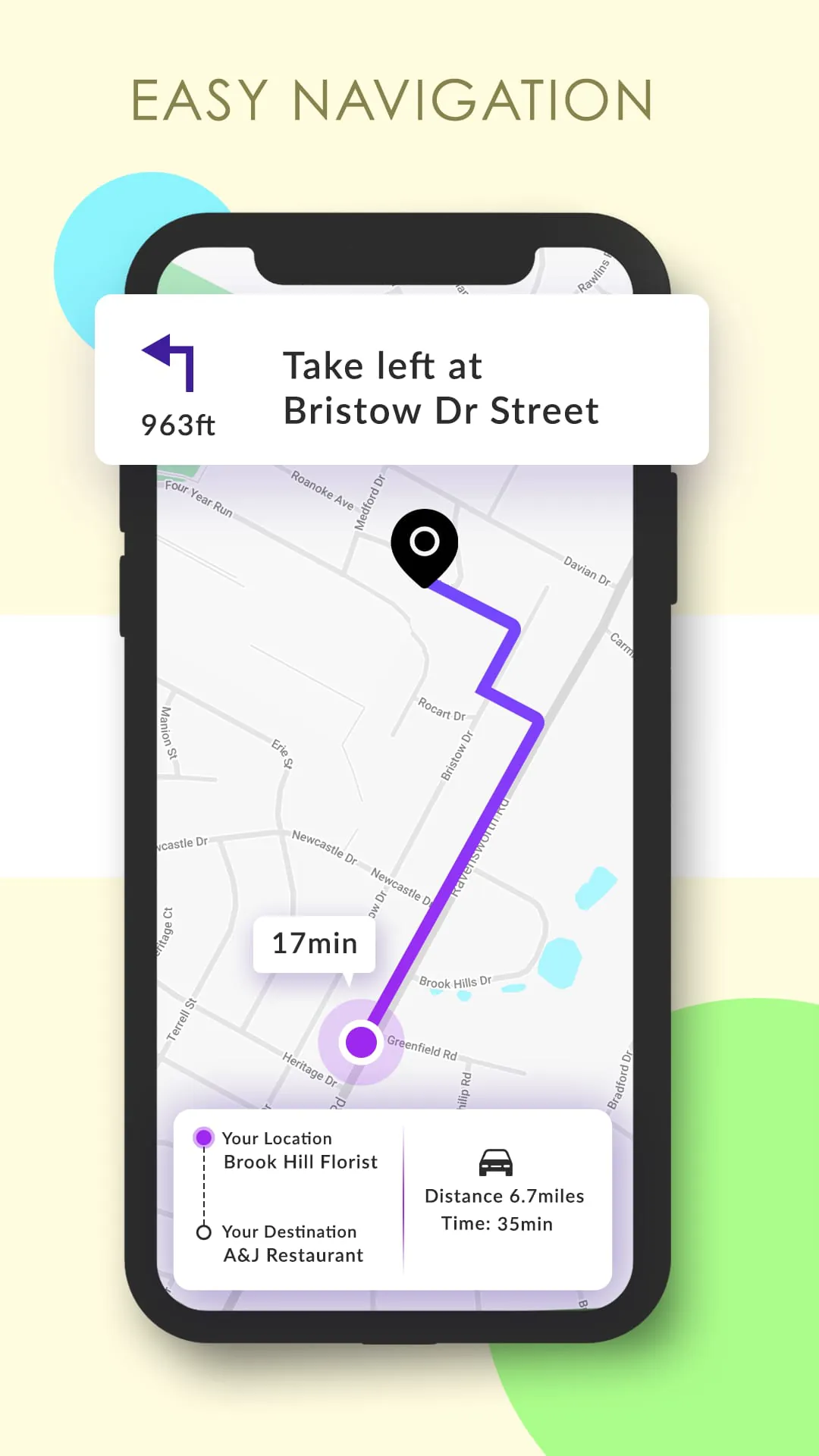 GPS Navigation