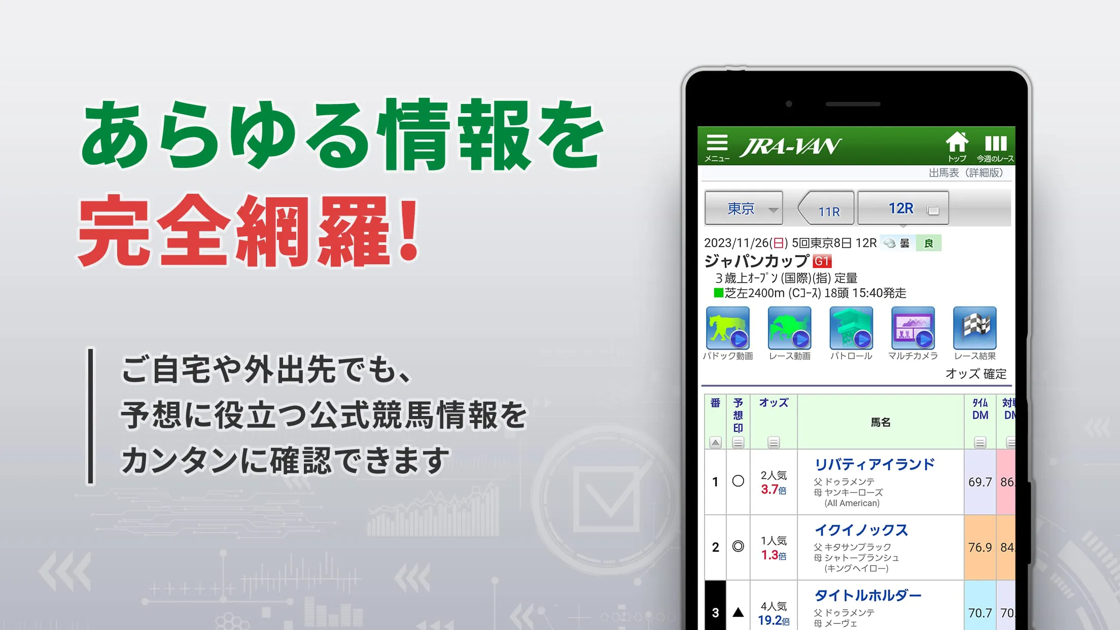 JRA