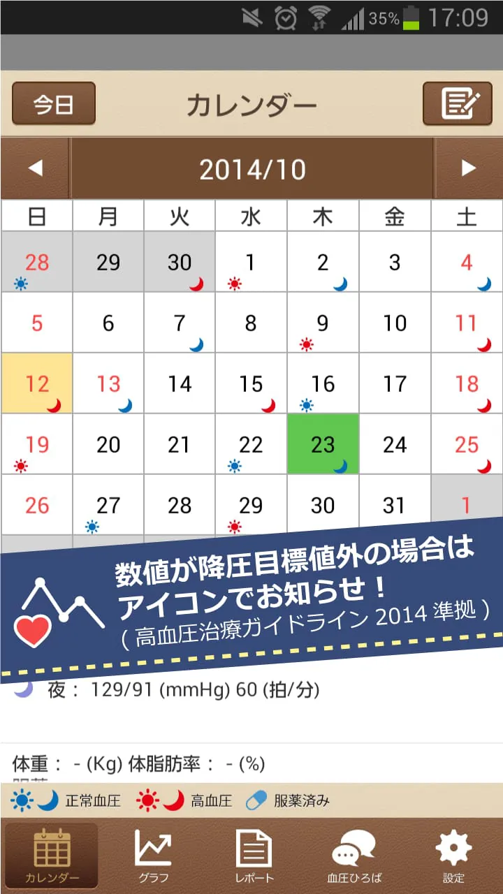 HBPnote