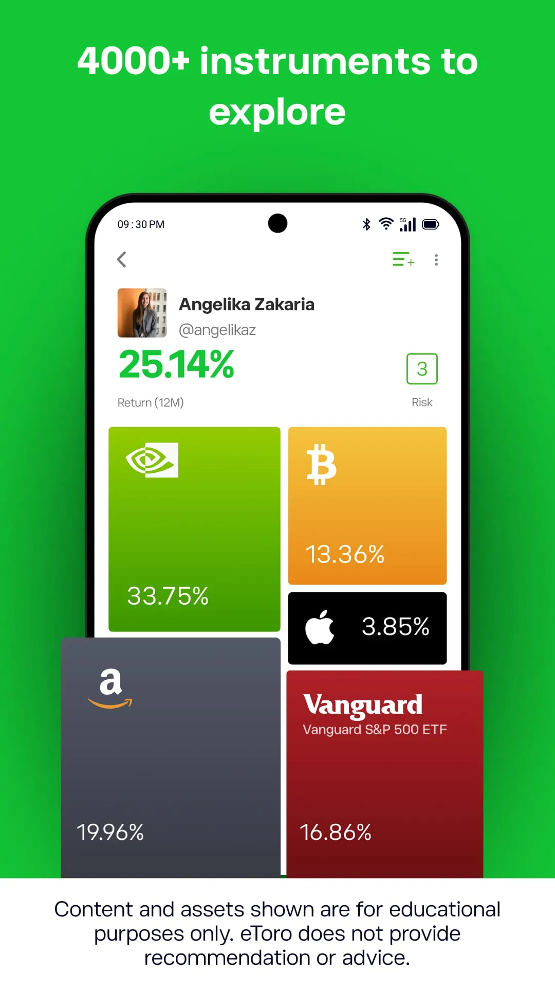 eToro