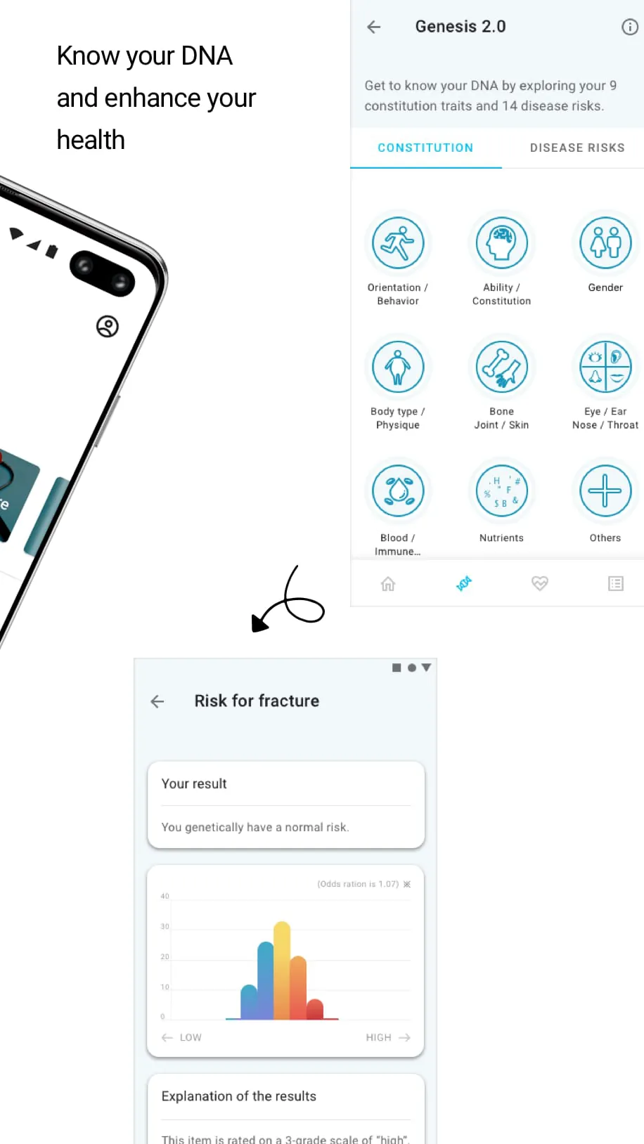 GeneLife 3.0