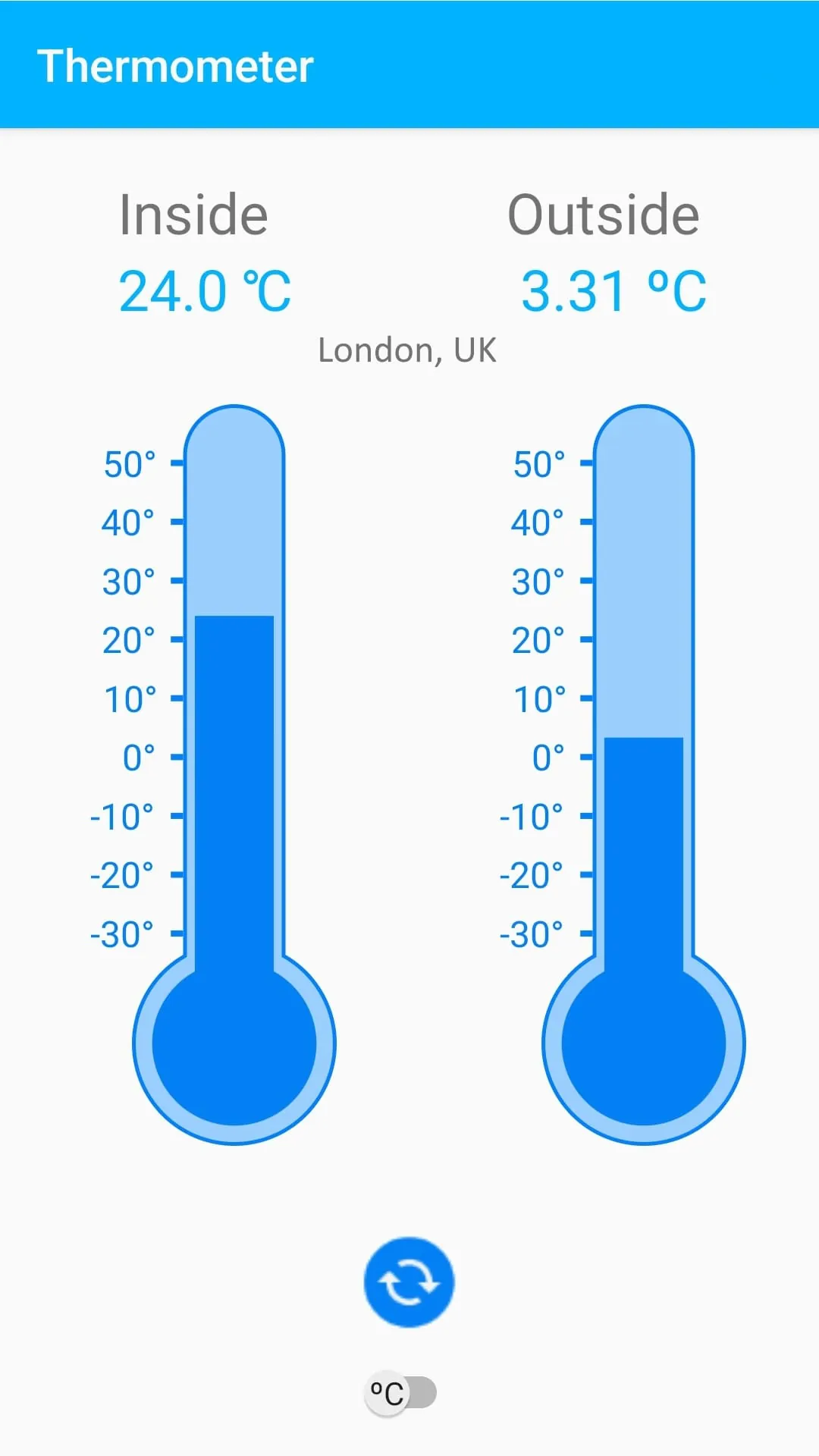 Thermometer