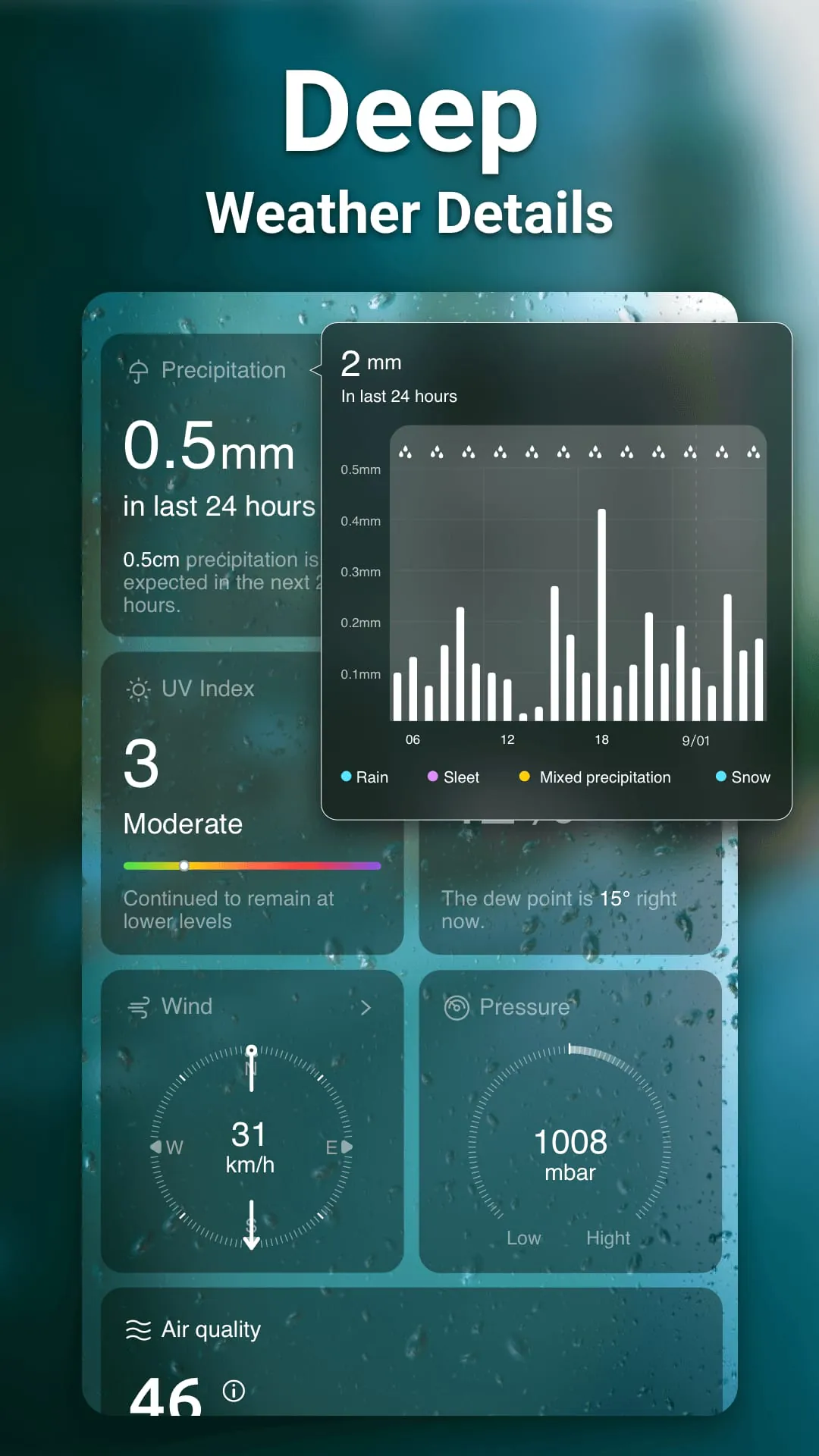 Weather App