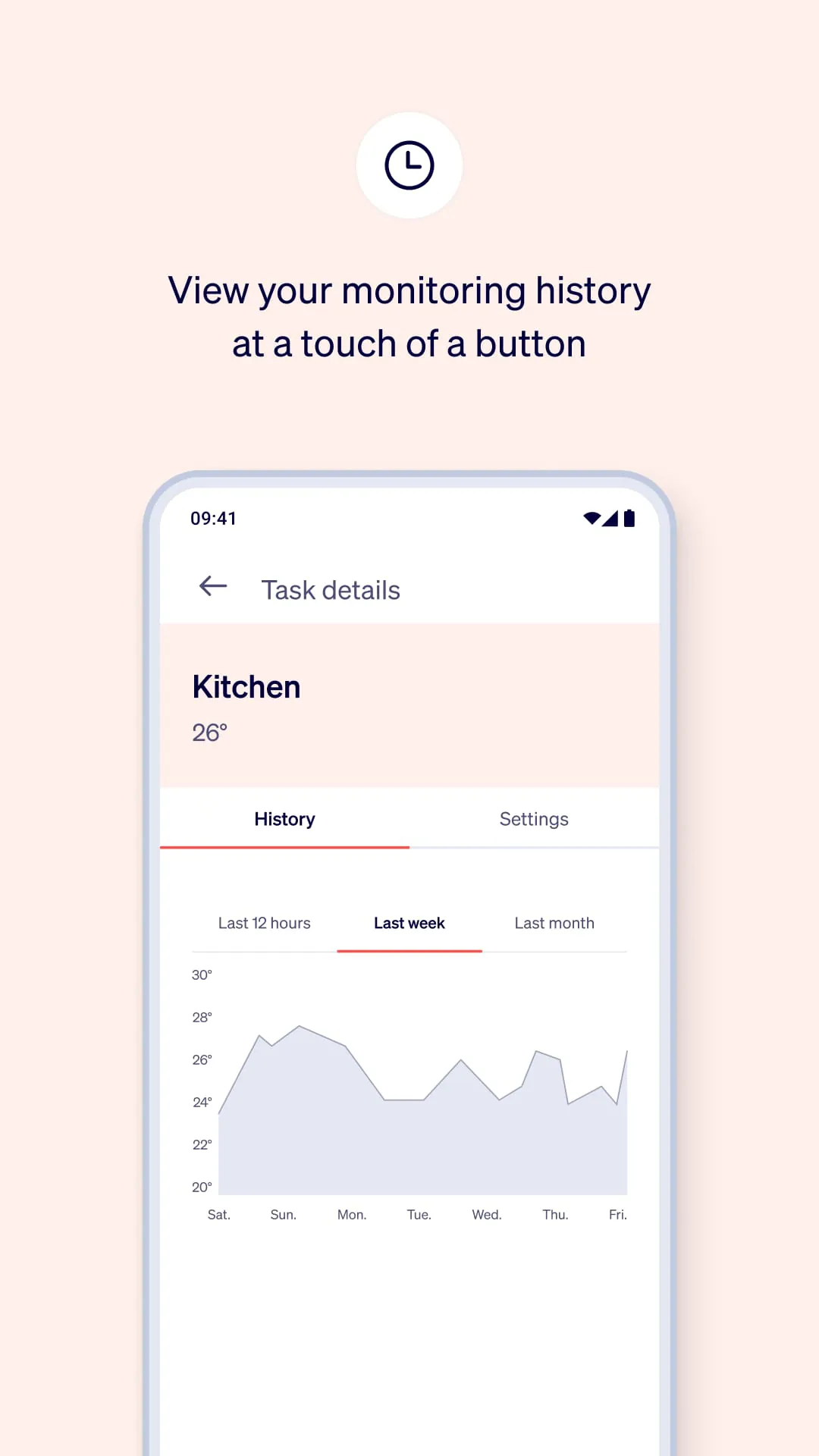 Honey Smart Home