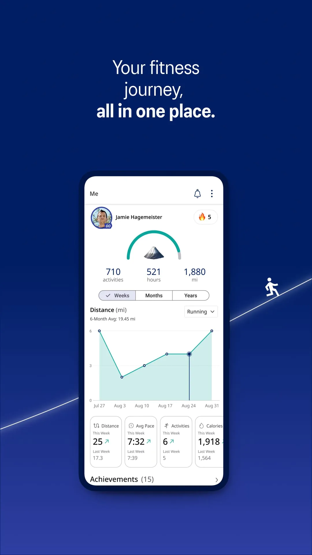 ASICS Runkeeper