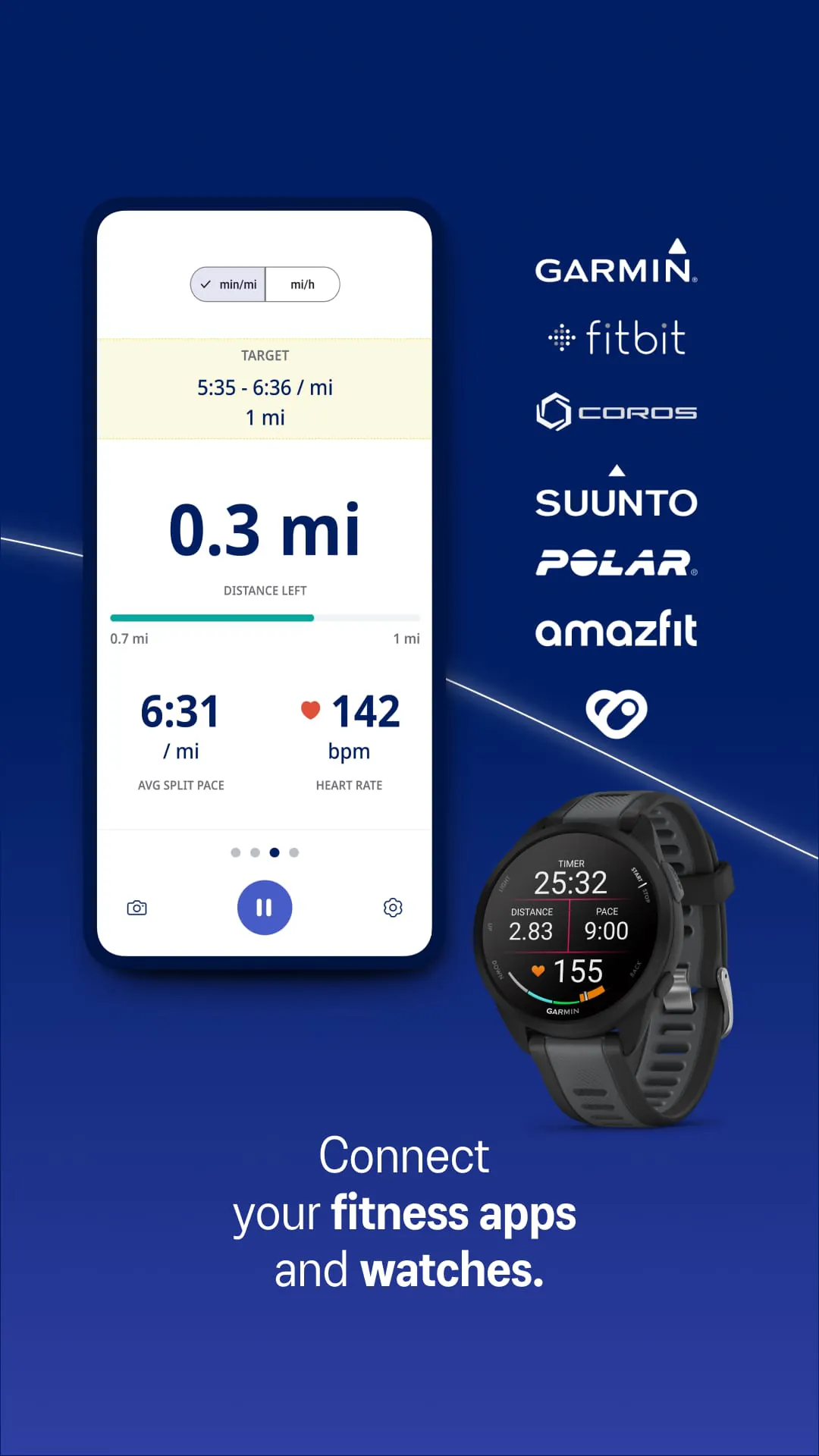 ASICS Runkeeper