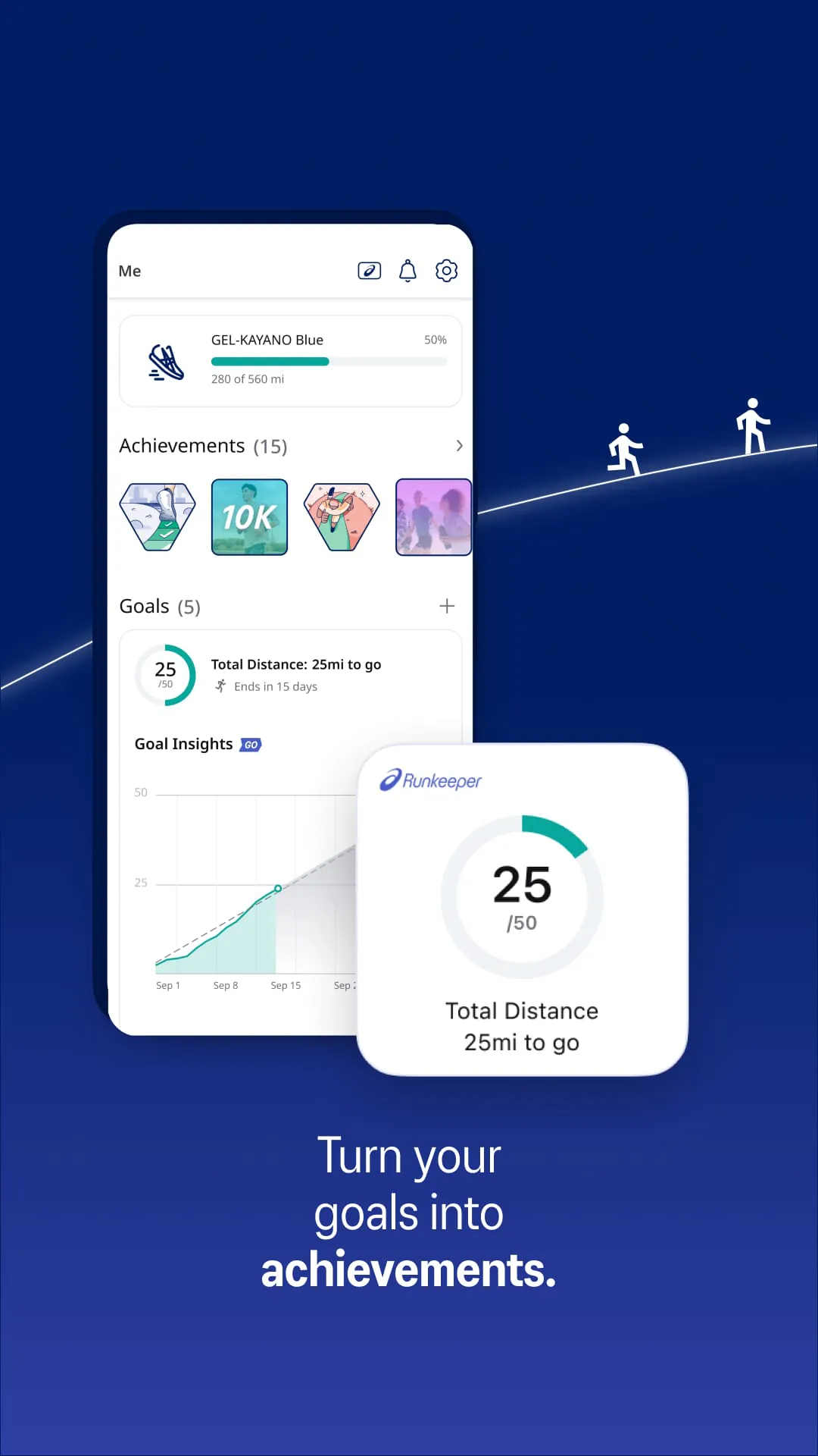 ASICS Runkeeper