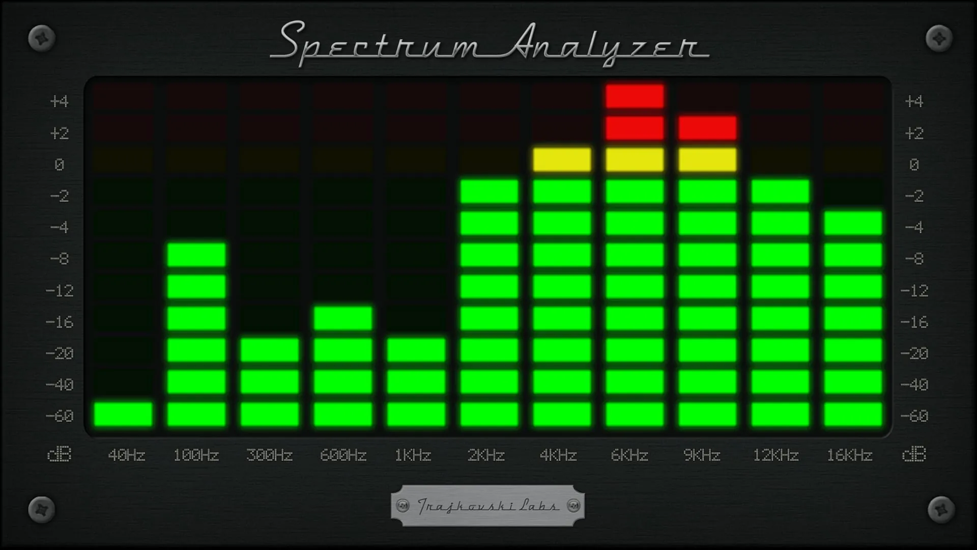 Spectrum Analyzer