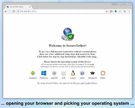SecureTether WiFi