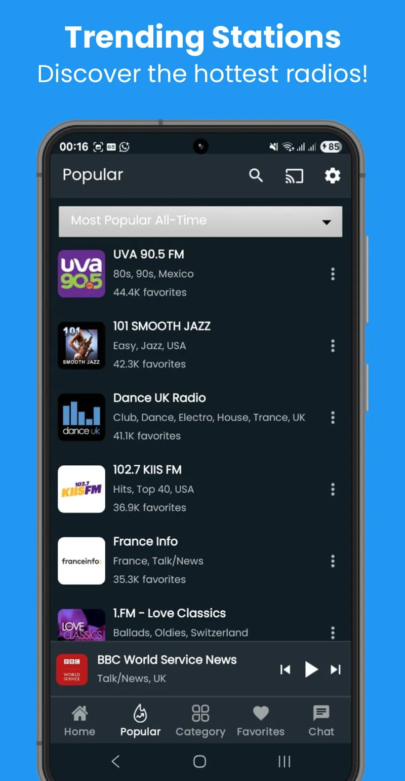 World Radios
