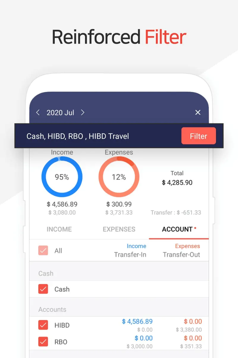 Money Manager Expense & Budget