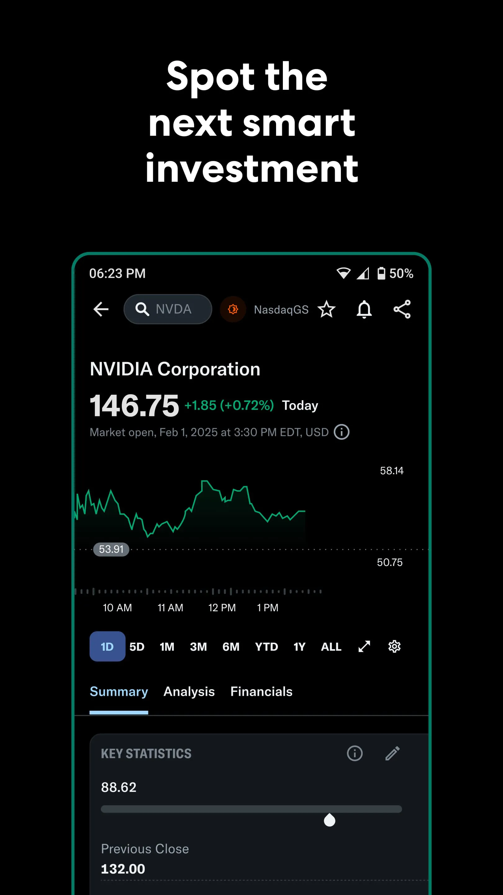 Yahoo Finance