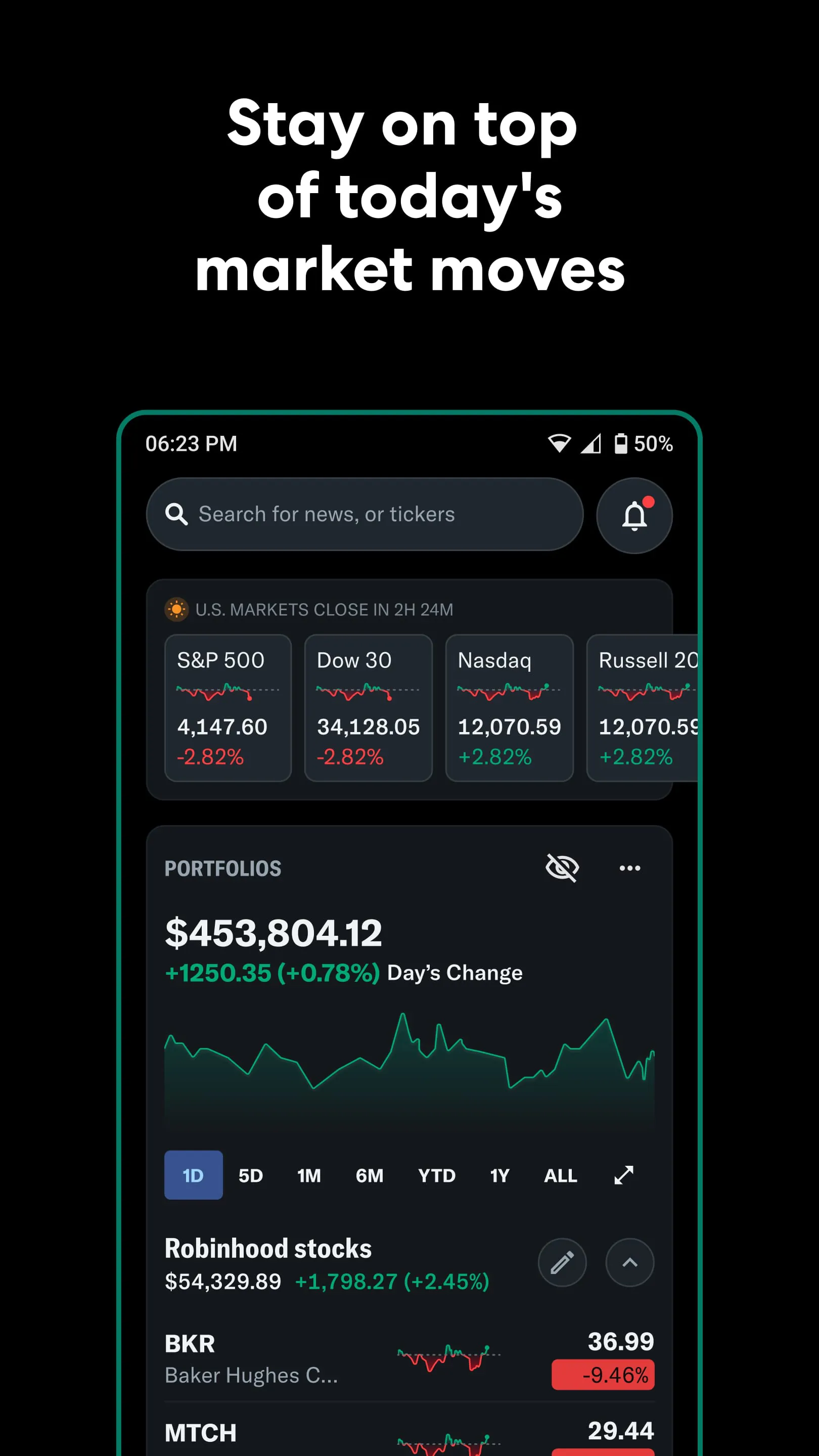 Yahoo Finance