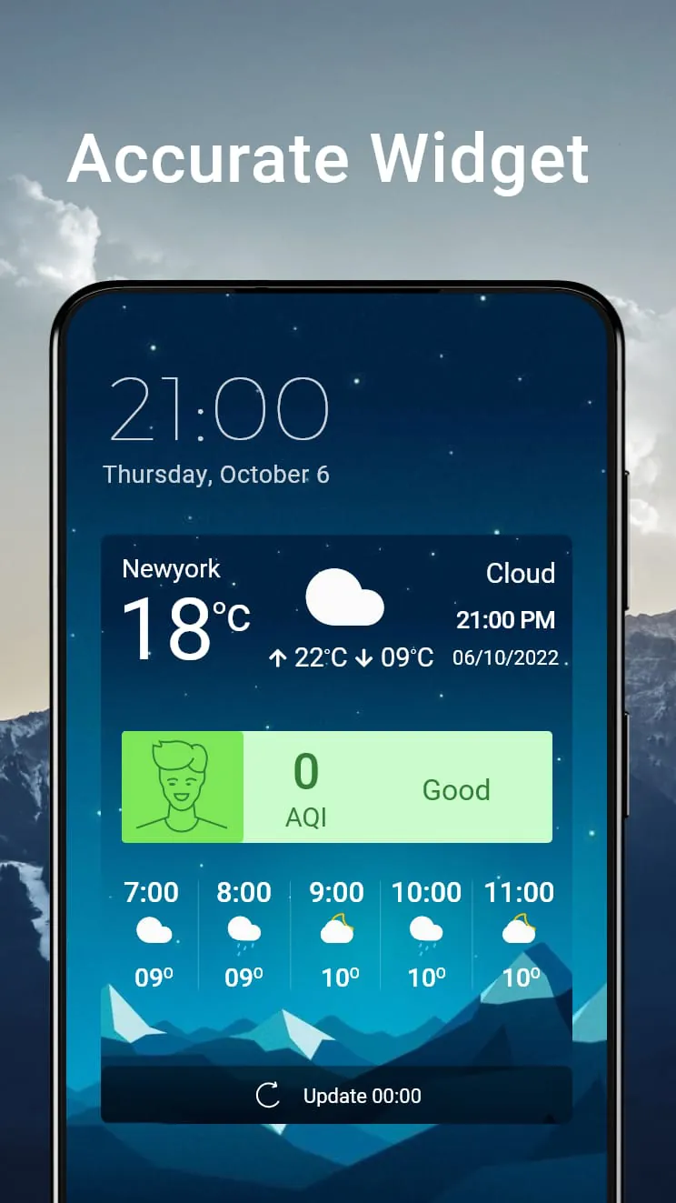 Weather Chart
