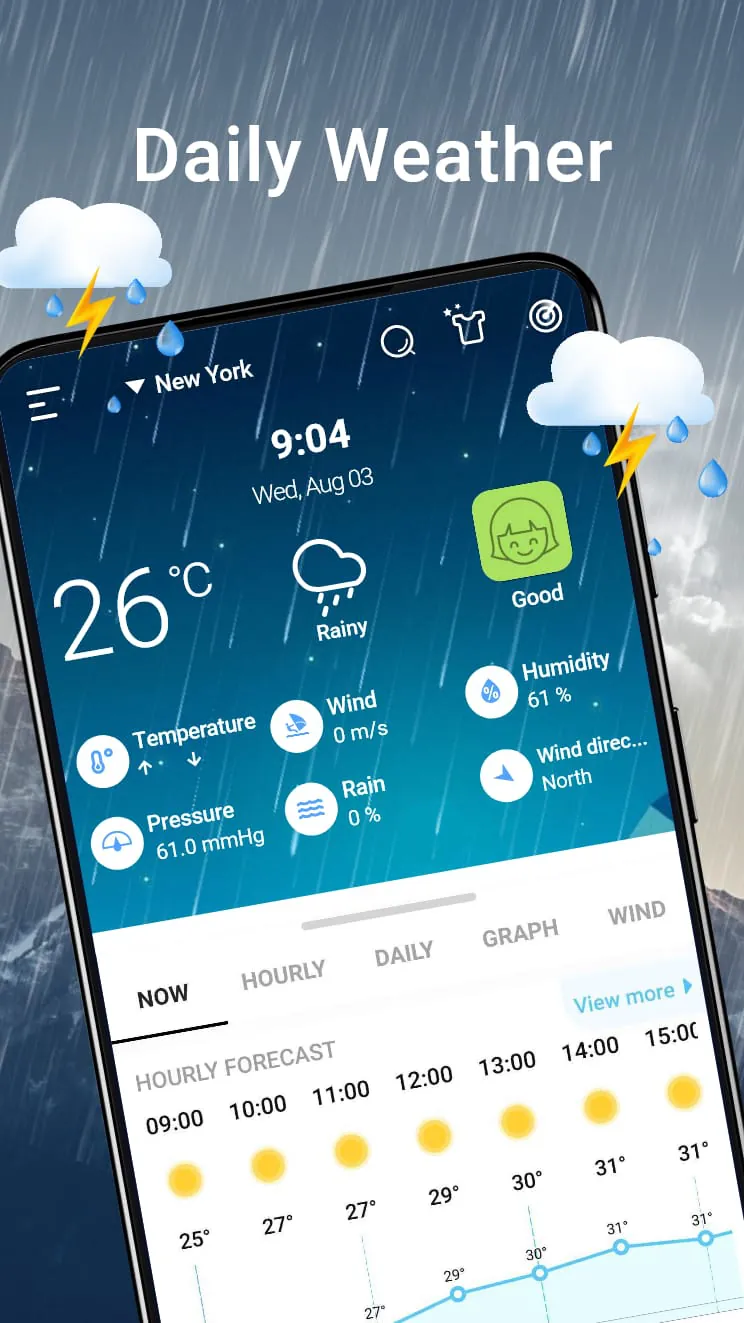 Weather Chart