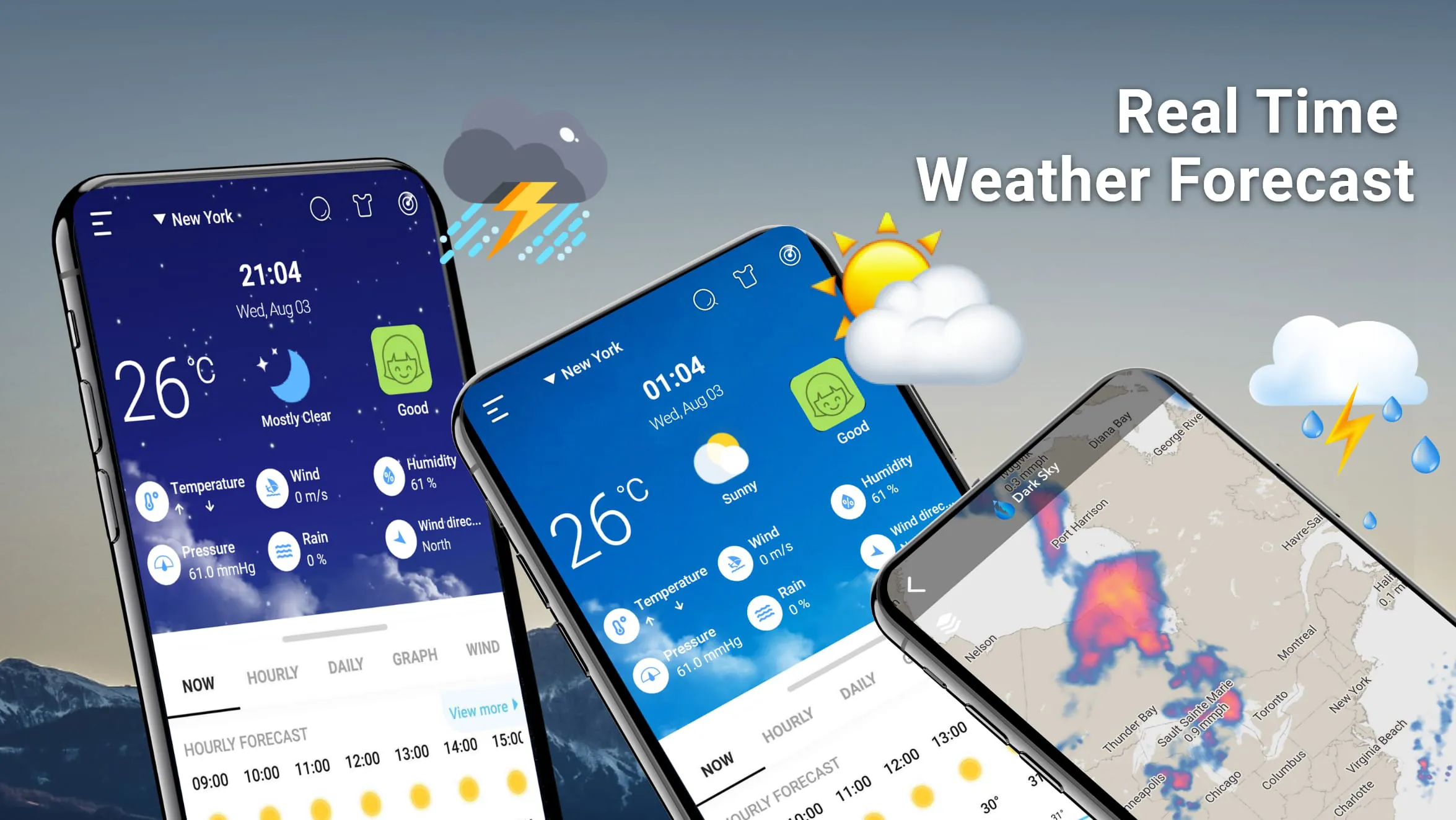 Weather Chart
