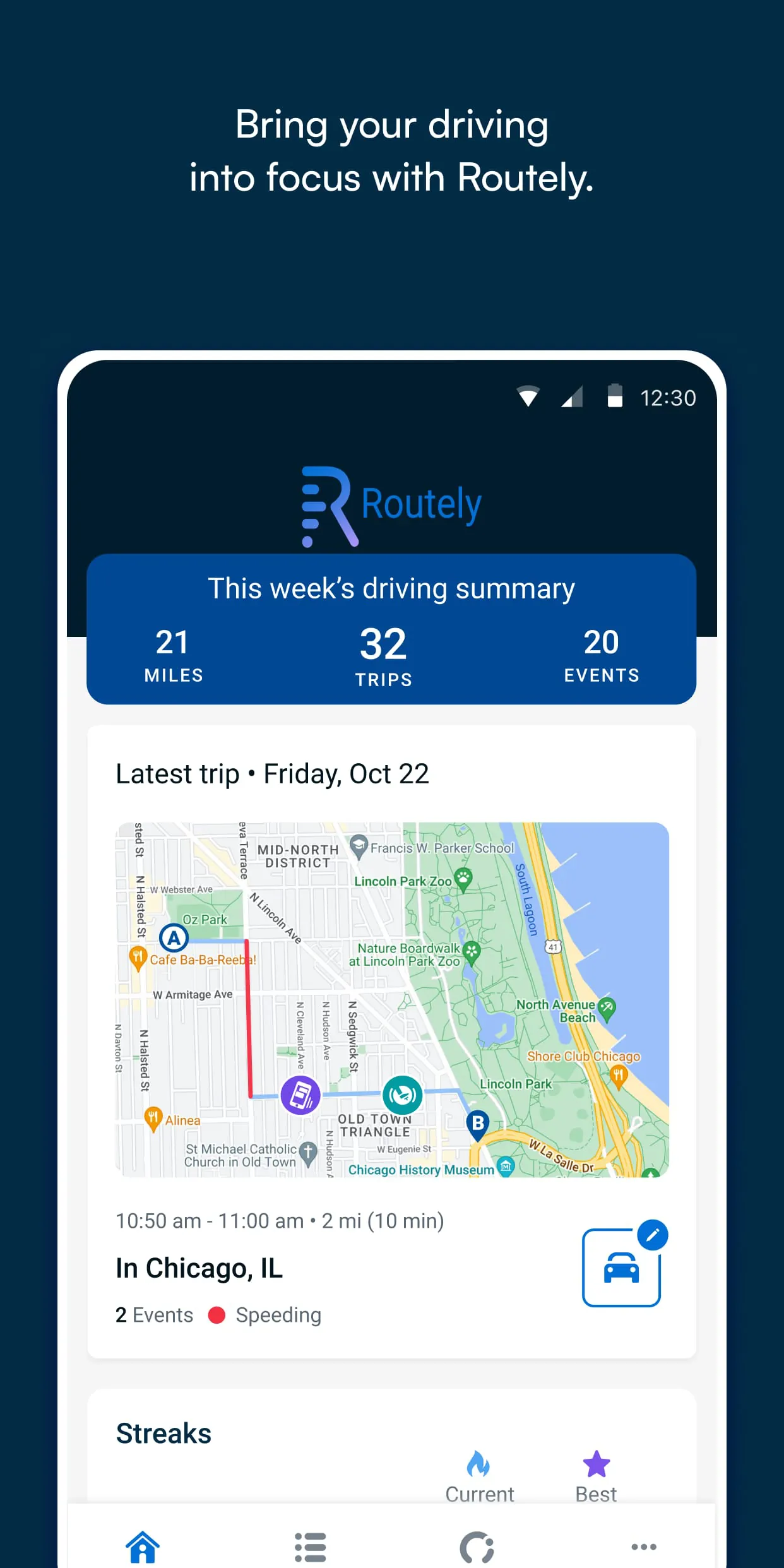 Routely