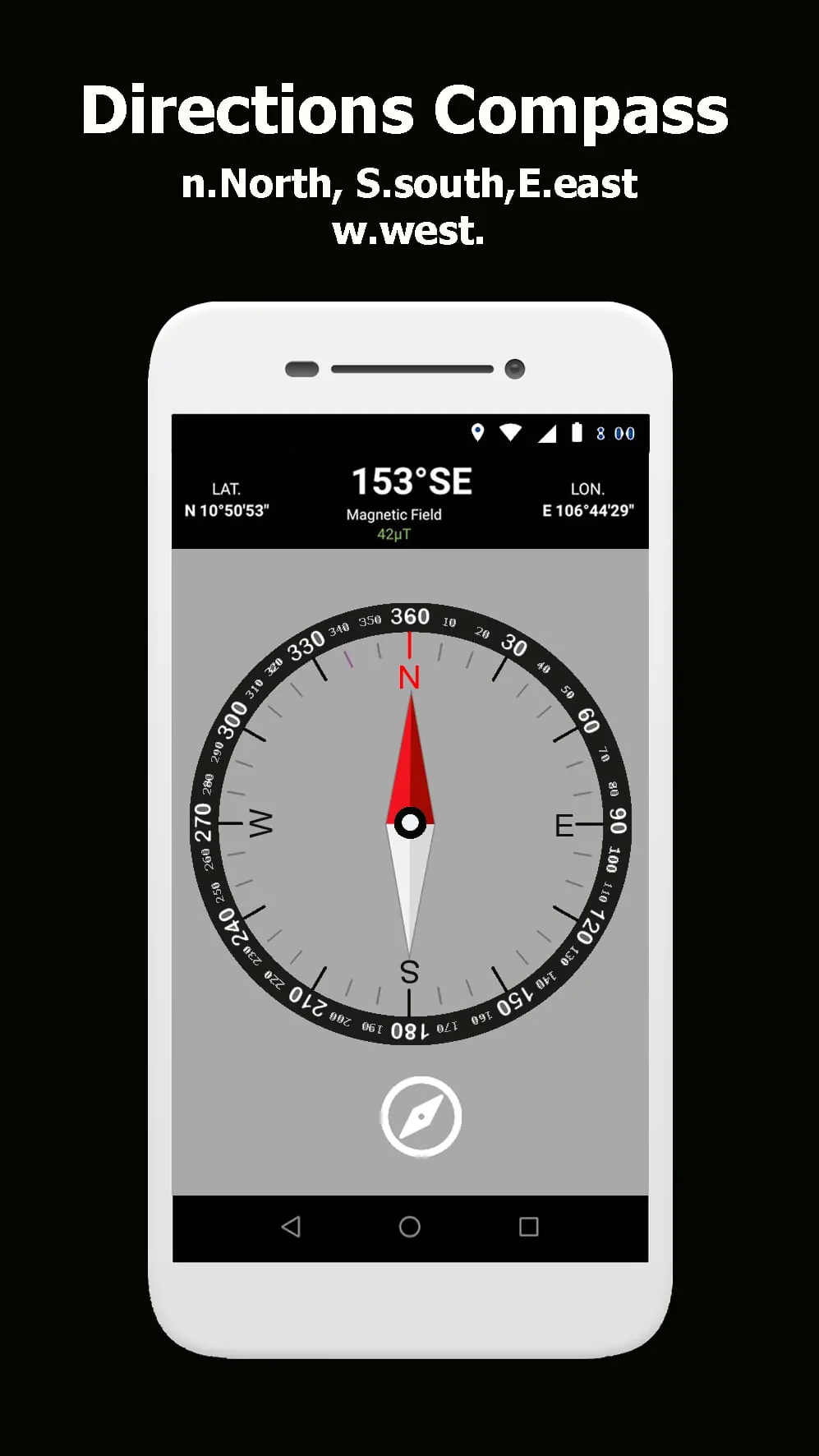 Compass Maps