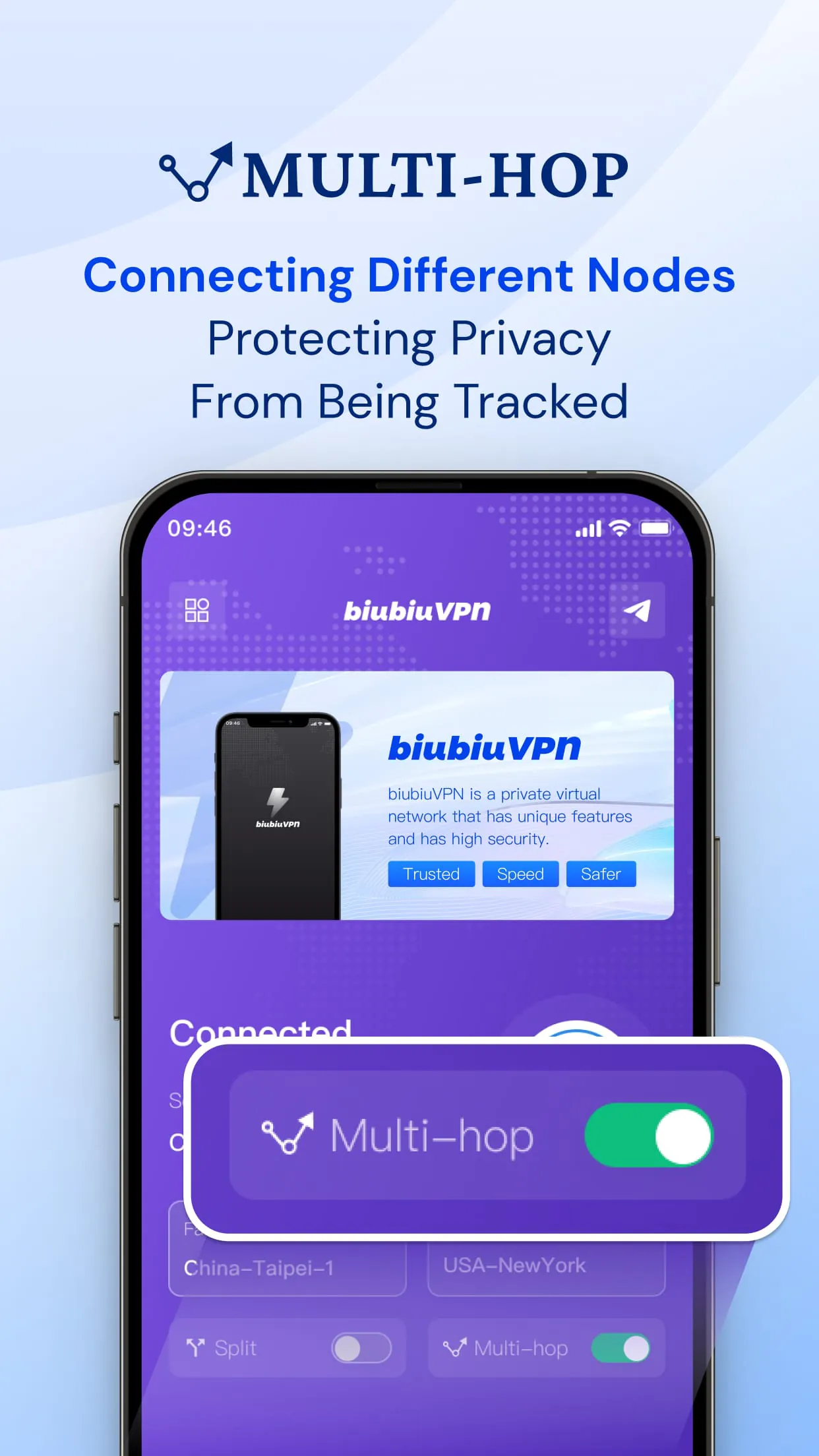 VPN